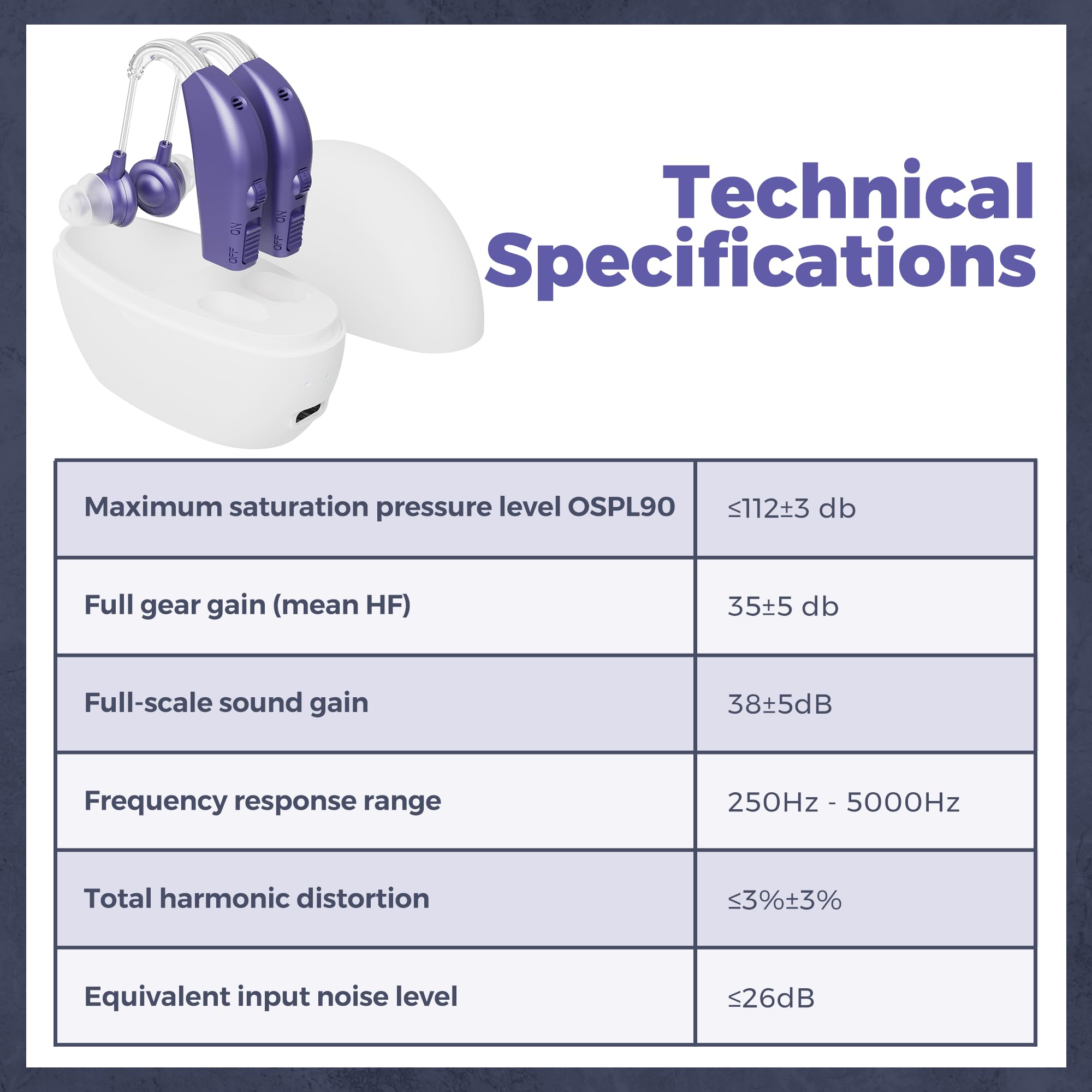 Technical Specifications

- Maximum saturation pressure level OSPL90: ≤112±3 dB
- Full gear gain (mean HF): 35±5 dB
- Full-scale sound gain: 38±5 dB
- Frequency response range: 250Hz - 5000Hz
- Total harmonic distortion: ≤3%±3%
- Equivalent input noise level: ≤26 dB