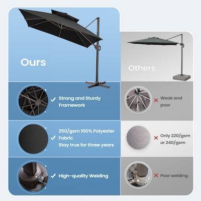 Ours  
Strong and Sturdy Framework  
250/gsm 100% Polyester Fabric  
Stay true for three years  
High-quality Welding  

Others  
Weak and poor  
Only 220/gsm or 240/gsm  
Poor welding
