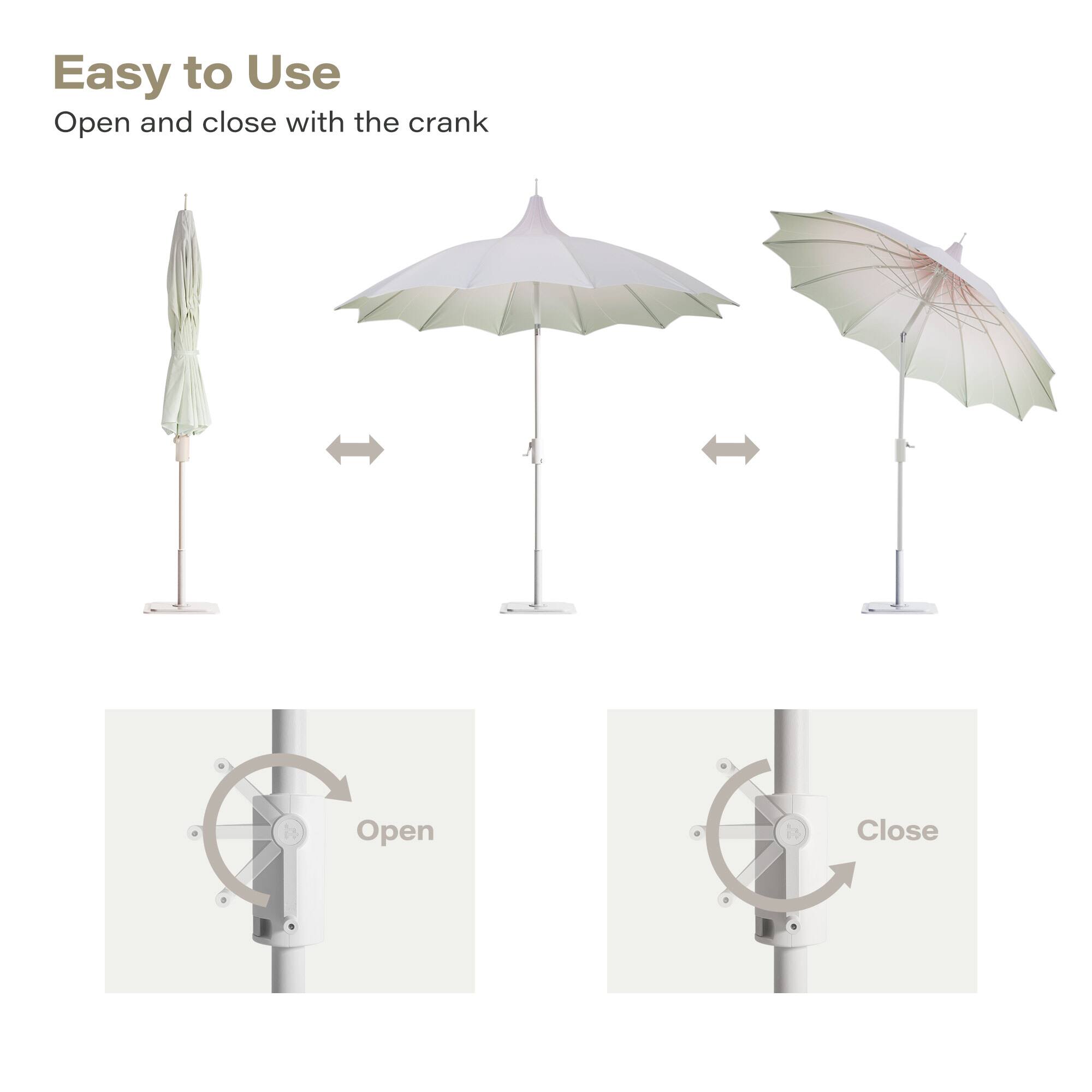 Easy to Use  
Open and close with the crank  

Open  
Close