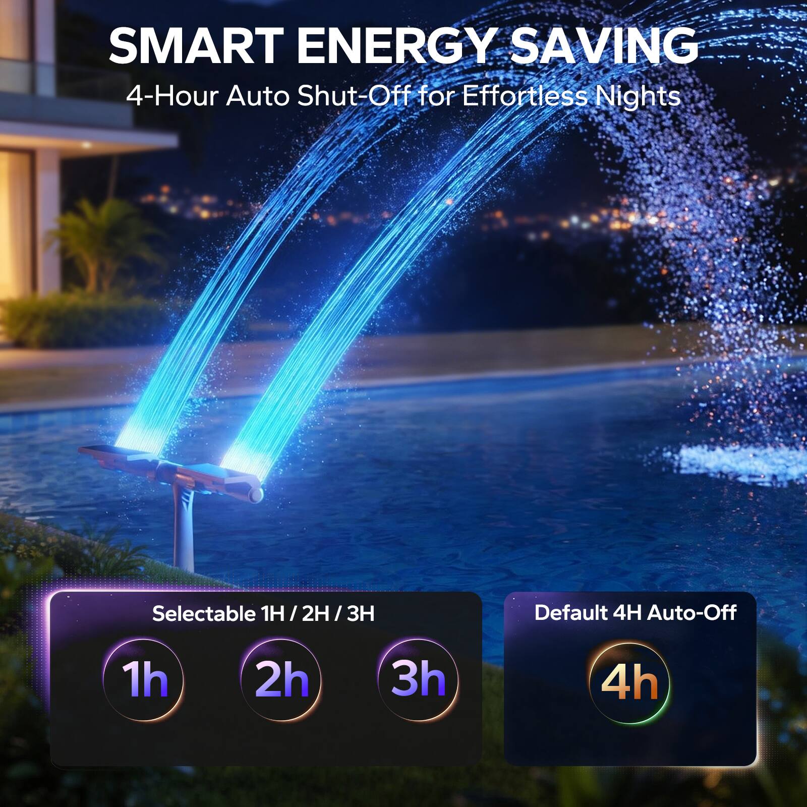 SMART ENERGY SAVING  
4-Hour Auto Shut-Off for Effortless Nights  
Selectable 1H/2H/3H  
Default 4H Auto-Off  
1h  
2h  
3h  
4h