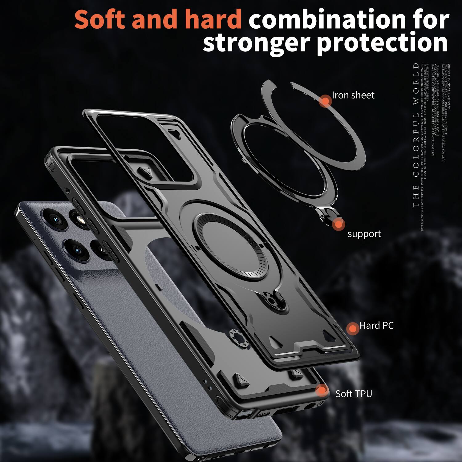 Soft and hard combination for stronger protection

Iron sheet

support

Hard PC

Soft TPU