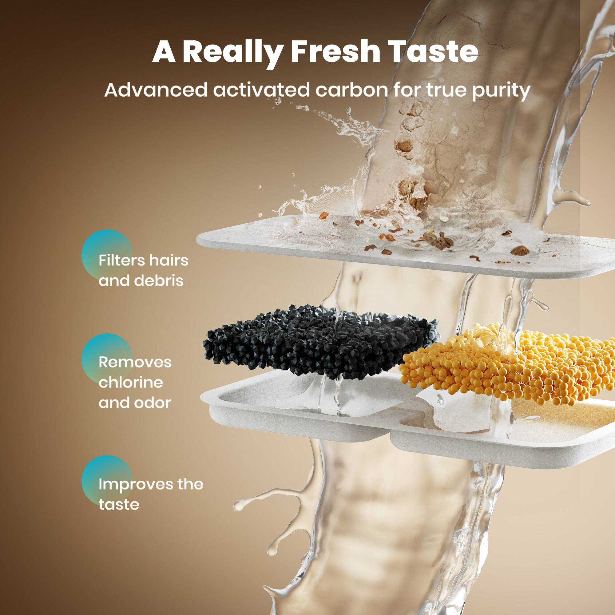 A Really Fresh Taste  
Advanced activated carbon for true purity  

- Filters hairs and debris  
- Removes chlorine and odor  
- Improves the taste