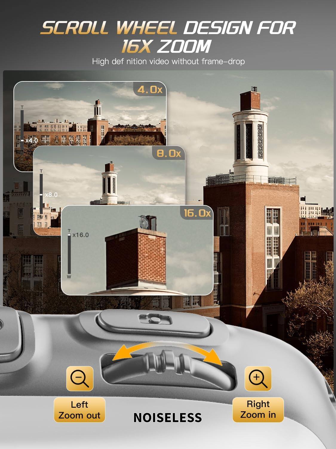 SCROLL WHEEL DESIGN FOR 16X ZOOM  
High definition video without frame-drop

4.0x  
x4.0  
8.0x  
x8.0  
16.0x  
x16.0  

Left Zoom out  
NOISELESS  
Right Zoom in