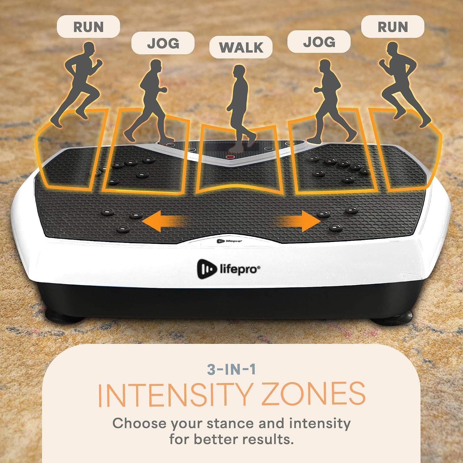 RUN JOG WALK JOG RUN -  lifepro 3-IN-1 INTENSITY ZONES Choose your stance and intensity for better results.