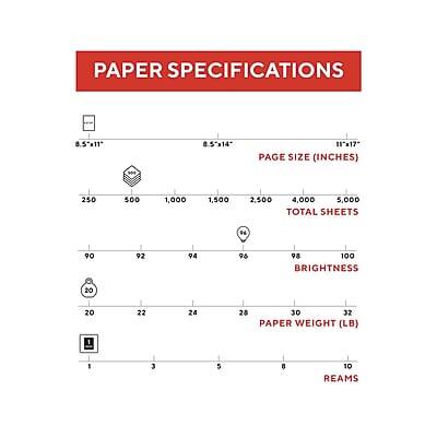 PAPER SPECIFICATIONS

8.5"x11" 8.5"x14" 11"x17"

PAGE SIZE (INCHES)

250 500 1,000 1,500 2,500 4,000 5,000

TOTAL SHEETS

90 92 94 95 98 100

BRIGHTNESS

20 22 24 28 30 32

PAPER WEIGHT (LB)

1 3 5 8 10

REAMS