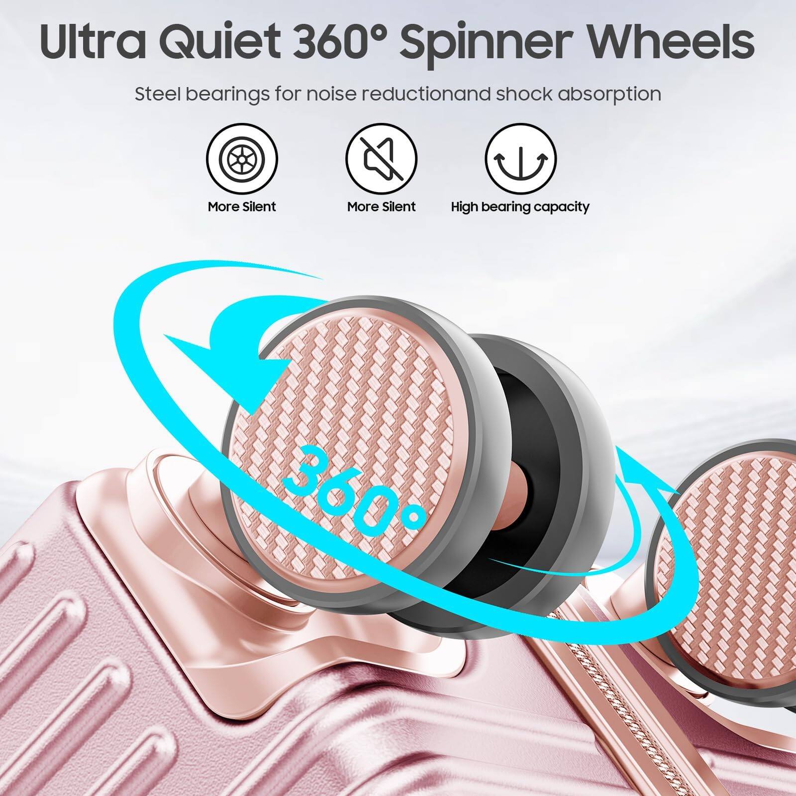 Ultra Quiet 360° Spinner Wheels

Steel bearings for noise reduction and shock absorption

- More Silent
- More Silent
- High bearing capacity

360°