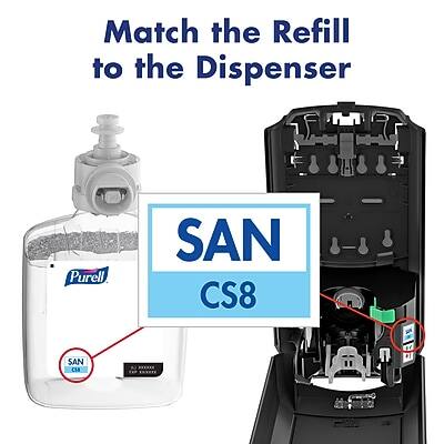 Match the Refill to the Dispenser

SAN CS8

Purell

SAN CS8

SAN CS8