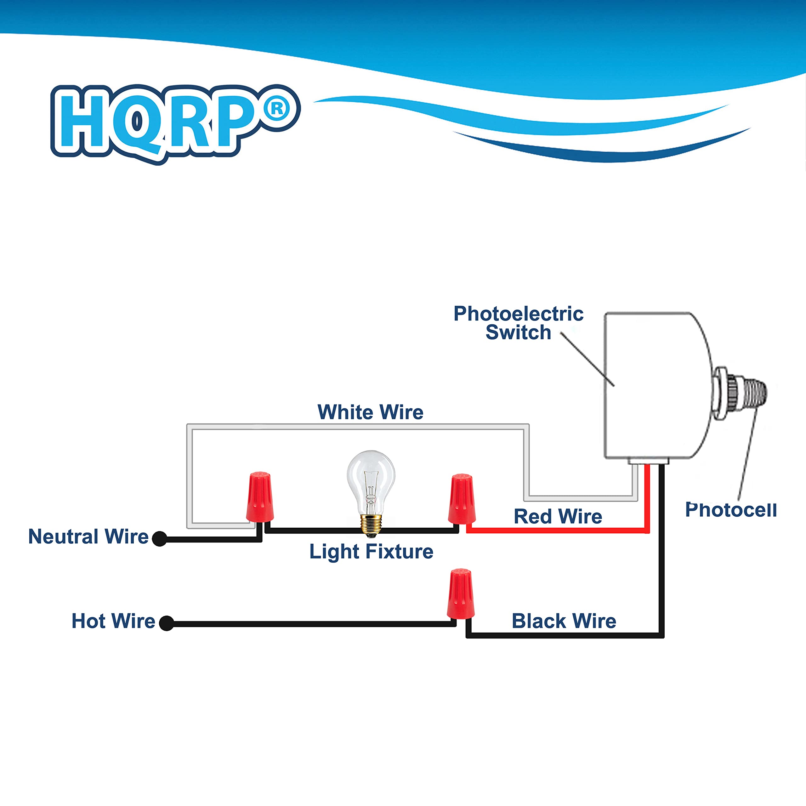 HQRP Photoelectric Switch  
White Wire  
Neutral Wire  
Light Fixture  
Red Wire  
Photocell  
Hot Wire  
Black Wire