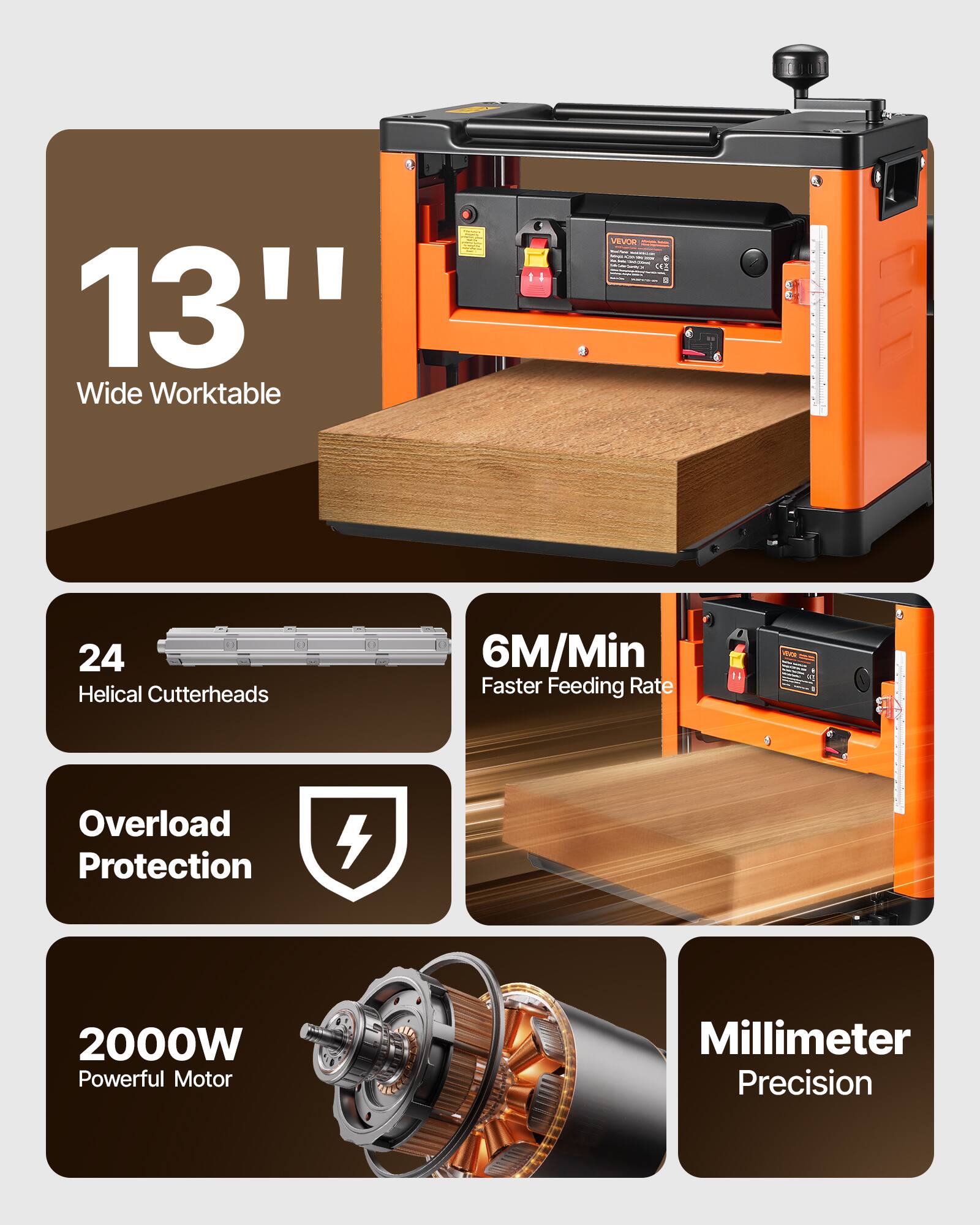 13" Wide Worktable

CUNNCY COMIC

VEVOR - - Total - Satural - - - - - . - - - . - STYLE

24 Helical Cutterheads

6M/Min Faster Feeding Rate

10th

Overload Protection

2000W Powerful Motor

Millimeter Precision