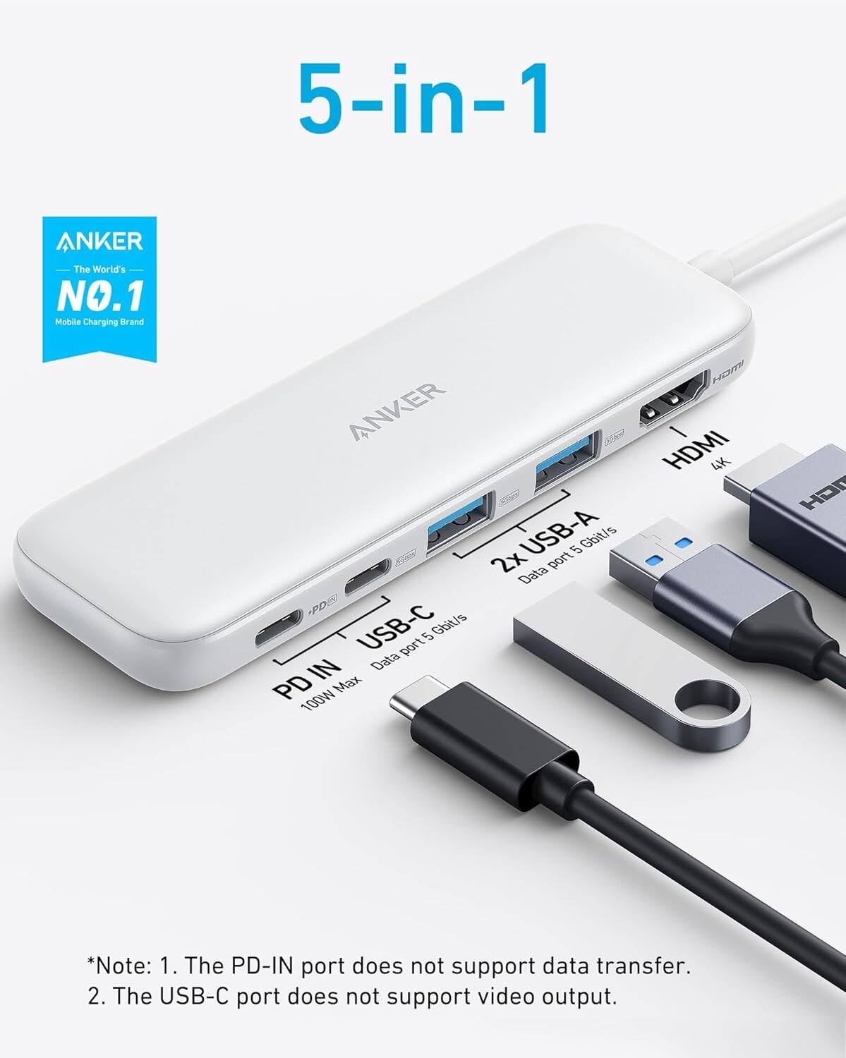 5-in-1 ANKER The World's NO.1 Mobile Charging Brand ANKER 2x USB-A Data port 5 Gbit/s Data PD USB-C 5 Gbit/s port IN Data PD Max 100W / HDMI 4K HO

*Note: 1. The PD-IN port does not support data transfer.
2. The USB-C port does not support video output.