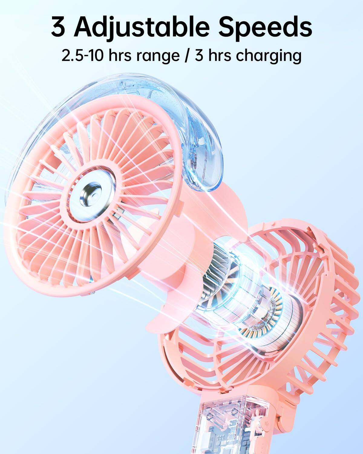 3 Adjustable Speeds  
2.5-10 hrs range / 3 hrs charging