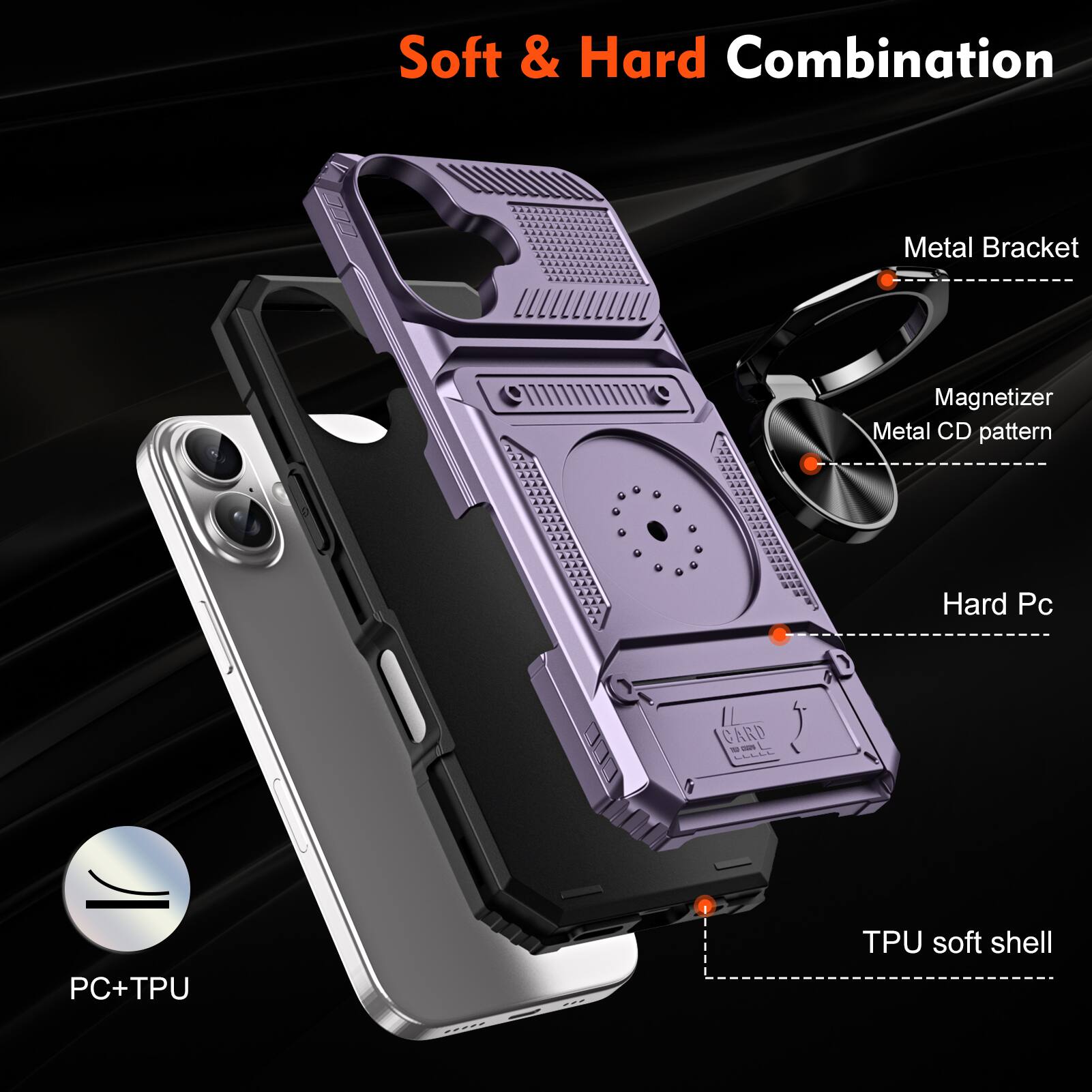 Soft & Hard Combination Metal Bracket Magnetizer Metal CD pattern Hard Pc CARD - PC+TPU TPU soft shell