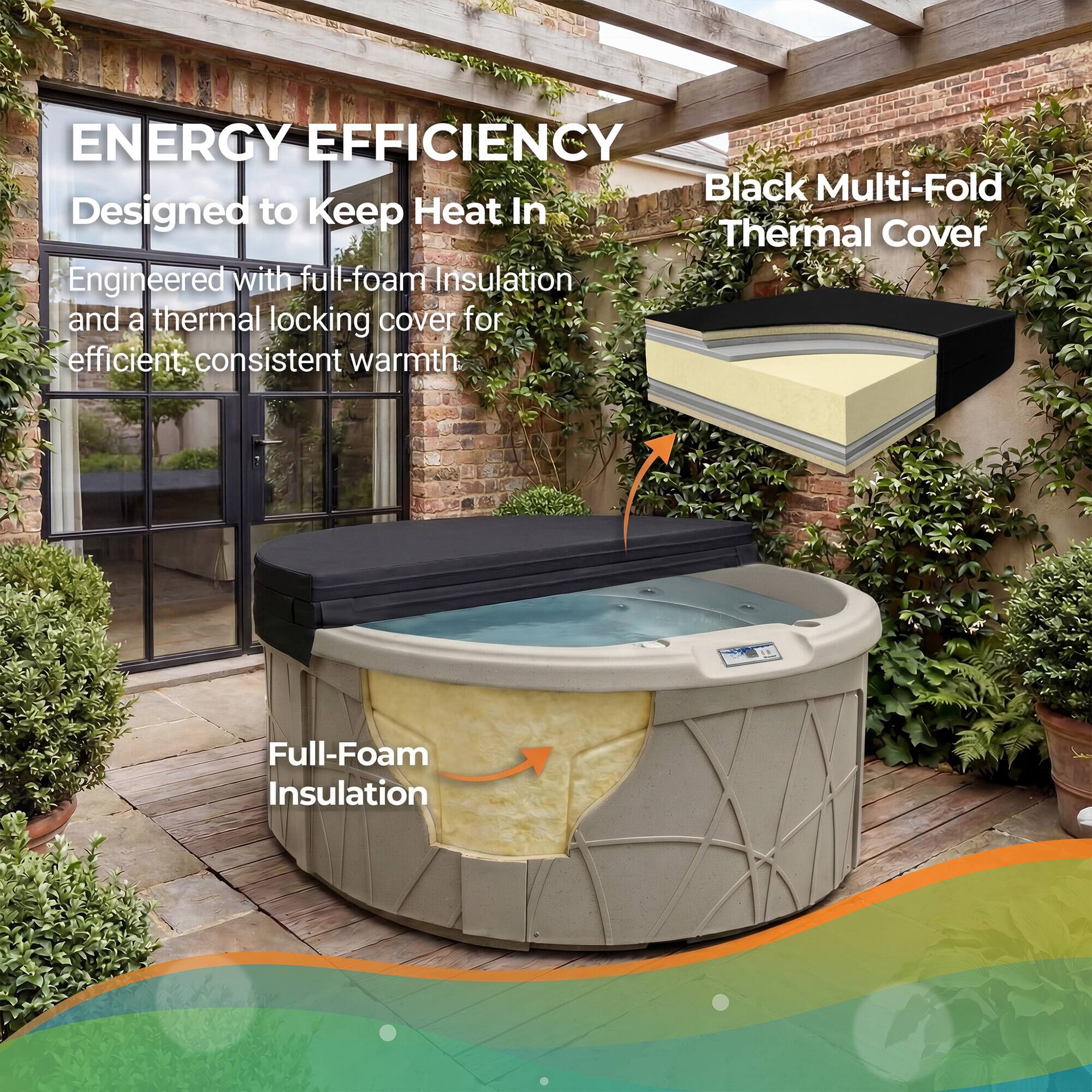 ENERGY EFFICIENCY  
Designed to Keep Heat In  

Engineered with full-foam insulation and a thermal locking cover for efficient, consistent warmth  

Black Multi-Fold Thermal Cover  

Full-Foam Insulation