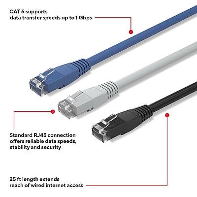 CAT 6 supports data transfer speeds up to 1 Gbps.  
Standard RJ45 connection offers reliable data speeds, stability, and security.  
25 ft length extends reach of wired internet access.