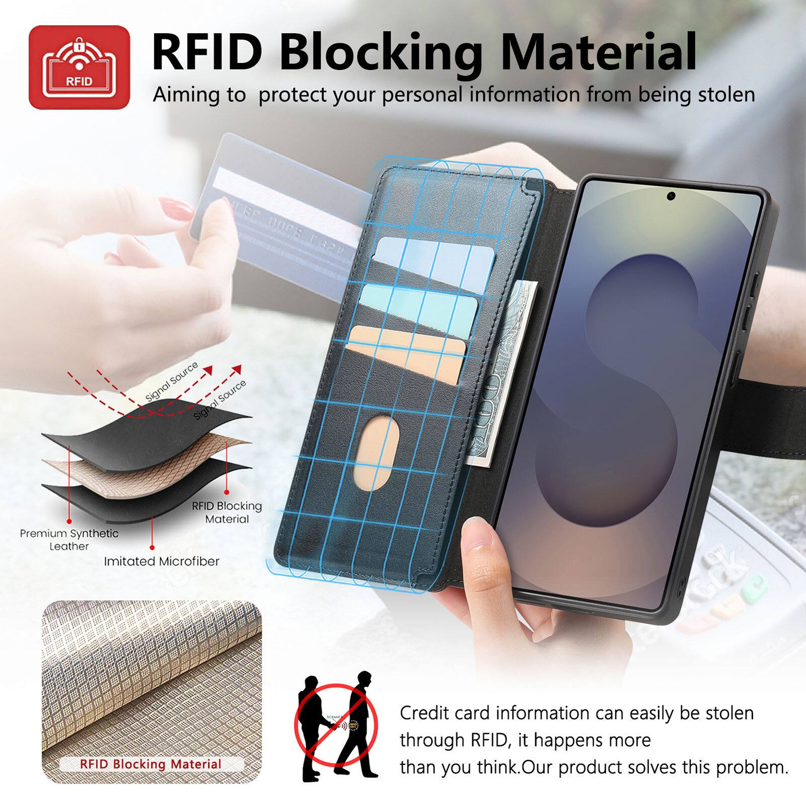 RFID Blocking Material  
Aiming to protect your personal information from being stolen  

Premium Synthetic Leather  
Imitated Microfiber  

Credit card information can easily be stolen through RFID, it happens more than you think. Our product solves this problem.