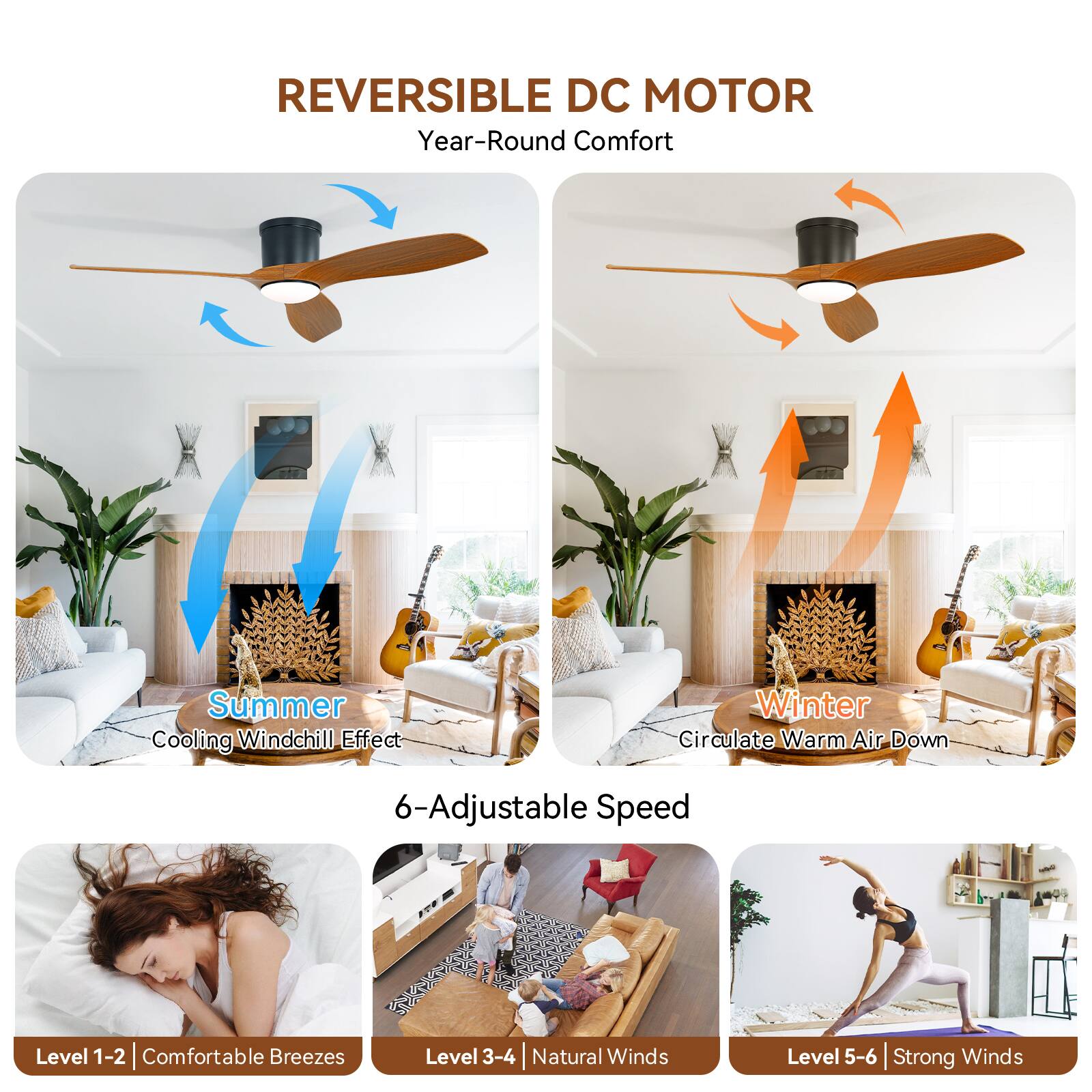 REVERSIBLE DC MOTOR  
Year-Round Comfort

Summer  
Cooling Windchill Effect

Winter  
Circulate Warm Air Down

6-Adjustable Speed

Level 1-2 | Comfortable Breezes  
Level 3-4 | Natural Winds  
Level 5-6 | Strong Winds