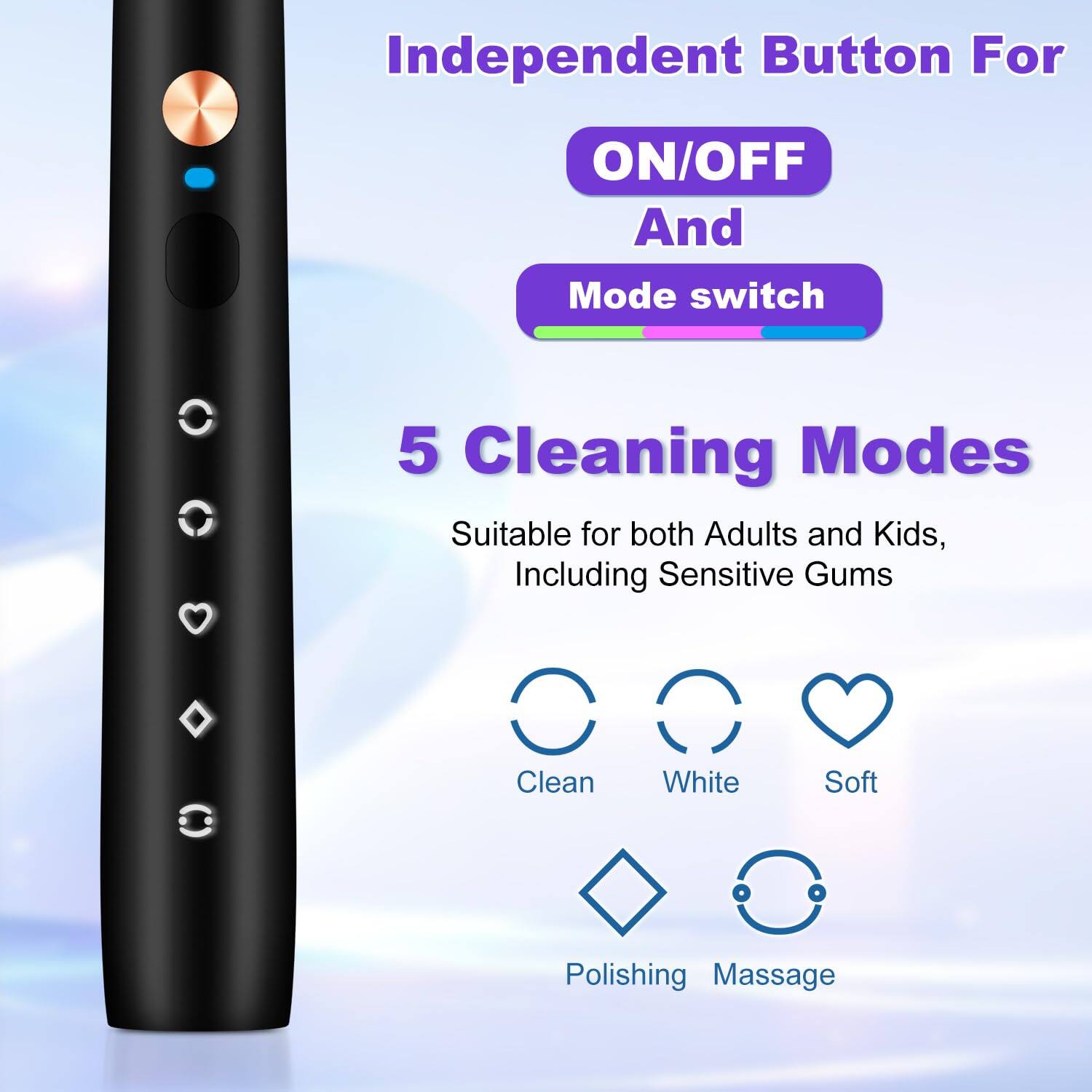 Independent Button For  
ON/OFF And Mode switch  

5 Cleaning Modes  
Suitable for both Adults and Kids, Including Sensitive Gums  

Clean  
White  
Soft  
Polishing  
Massage