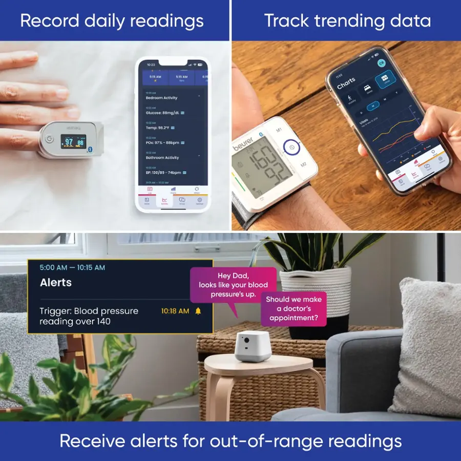 Record daily readings:

* Beurer - 97/88
* 10:18 AM - 130/89 Mbpm
* Trigger: Blood pressure reading over 140

Track trending data:

* 1r - 4. beurer - 97/88
* 10:18 AM - 130/89 Mbpm

Alerts:

* Trigger: Blood pressure reading over 140
* Receive alerts for out-of-range readings