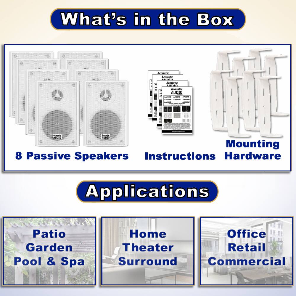 What's in the Box

8 Passive Speakers  
Instructions  
Mounting Hardware  

Applications  

Patio Garden Pool & Spa  
Home Theater Surround  
Office Retail Commercial