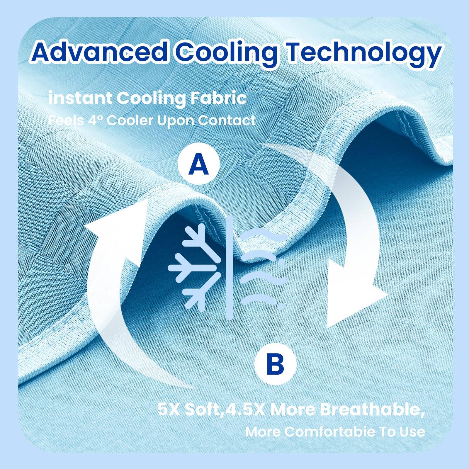 Advanced Cooling Technology

instant Cooling Fabric  
Feels 4° Cooler Upon Contact

A

5X Soft, 4.5X More Breathable, More Comfortable To Use

B