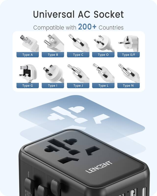Universal AC Socket Compatible with 200+ Countries

Type A
Type B
Type C
Type O
Type E/F
Type G
Type I
Type J
Type L
Type N

LENCENT