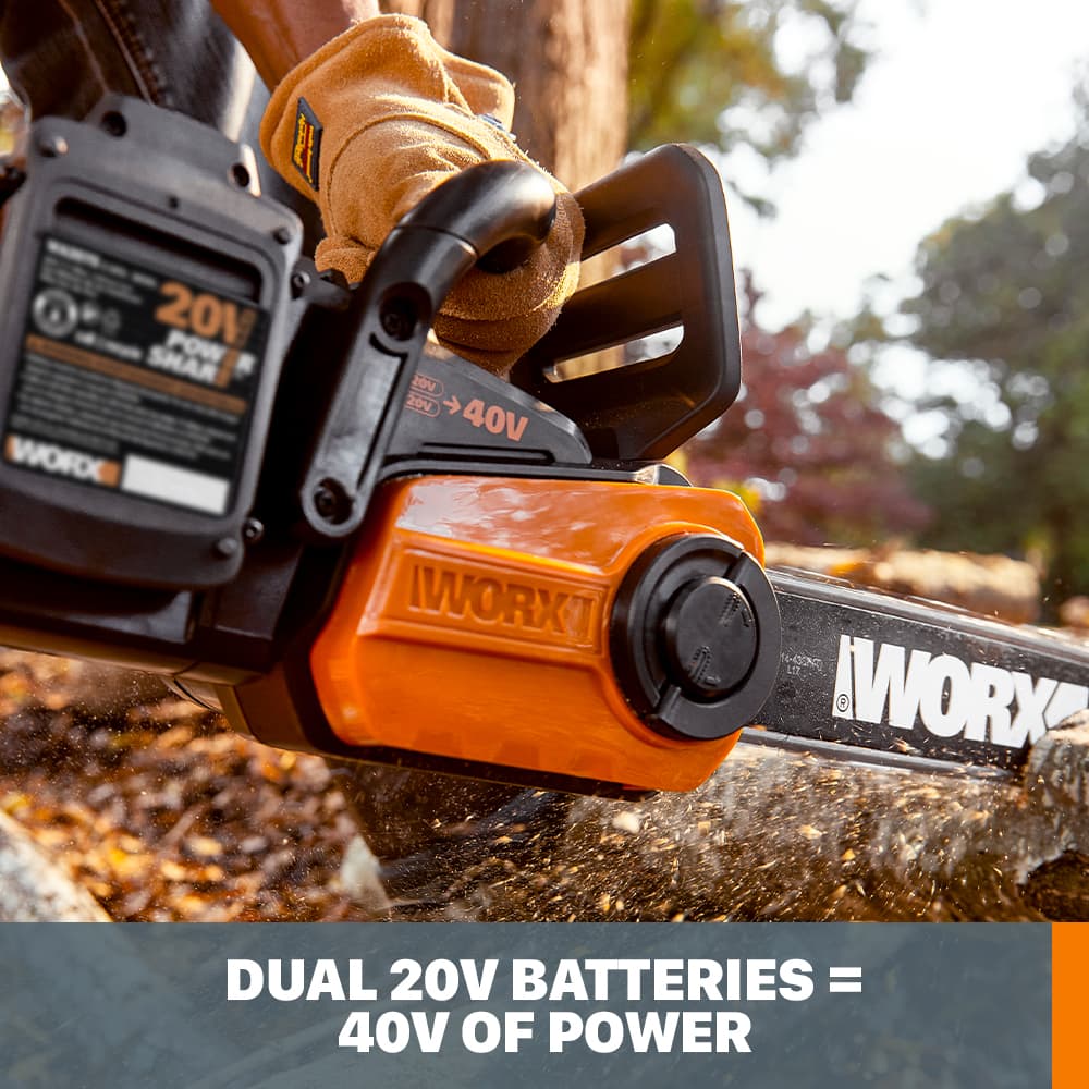 The text on the image is grouped and corrected as follows:
"Dual 20V Batteries = 40V of Power"