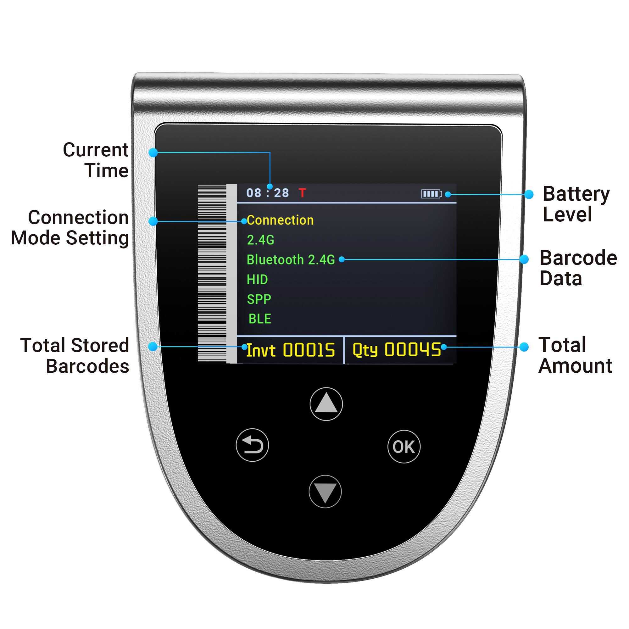 Current Time: 08:28  
Connection Mode Setting: 2.4G Bluetooth 2.4G HID SPP BLE  
Total Stored Barcodes: Invt 00015  
Qty: 00045  
Battery Level: OK  
Barcode Data: Total Amount
