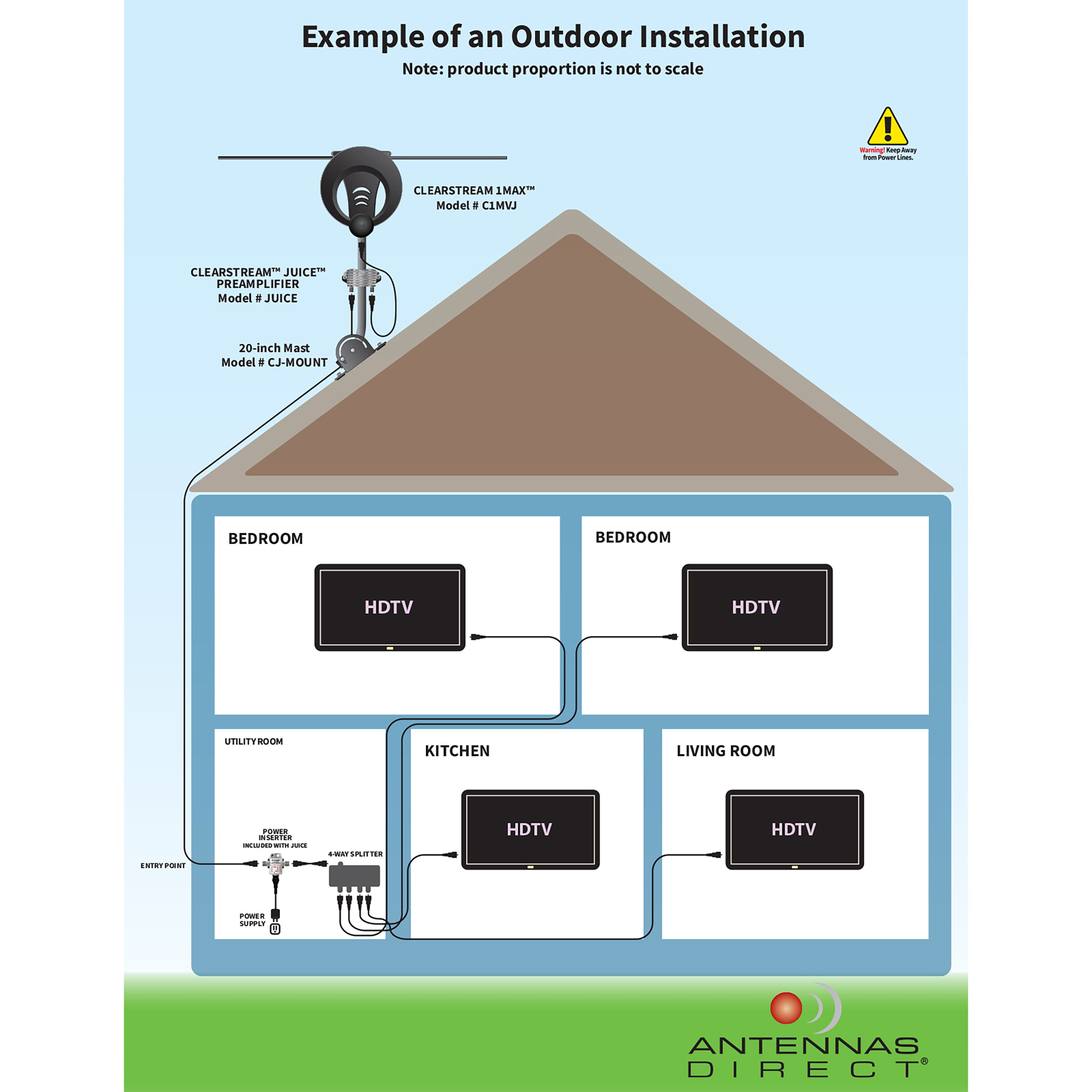 Alt View 17. Antennas Direct - ClearStream 1MAX Indoor/Outdoor UHF/VHF HDTV Antenna with Mast - Black.