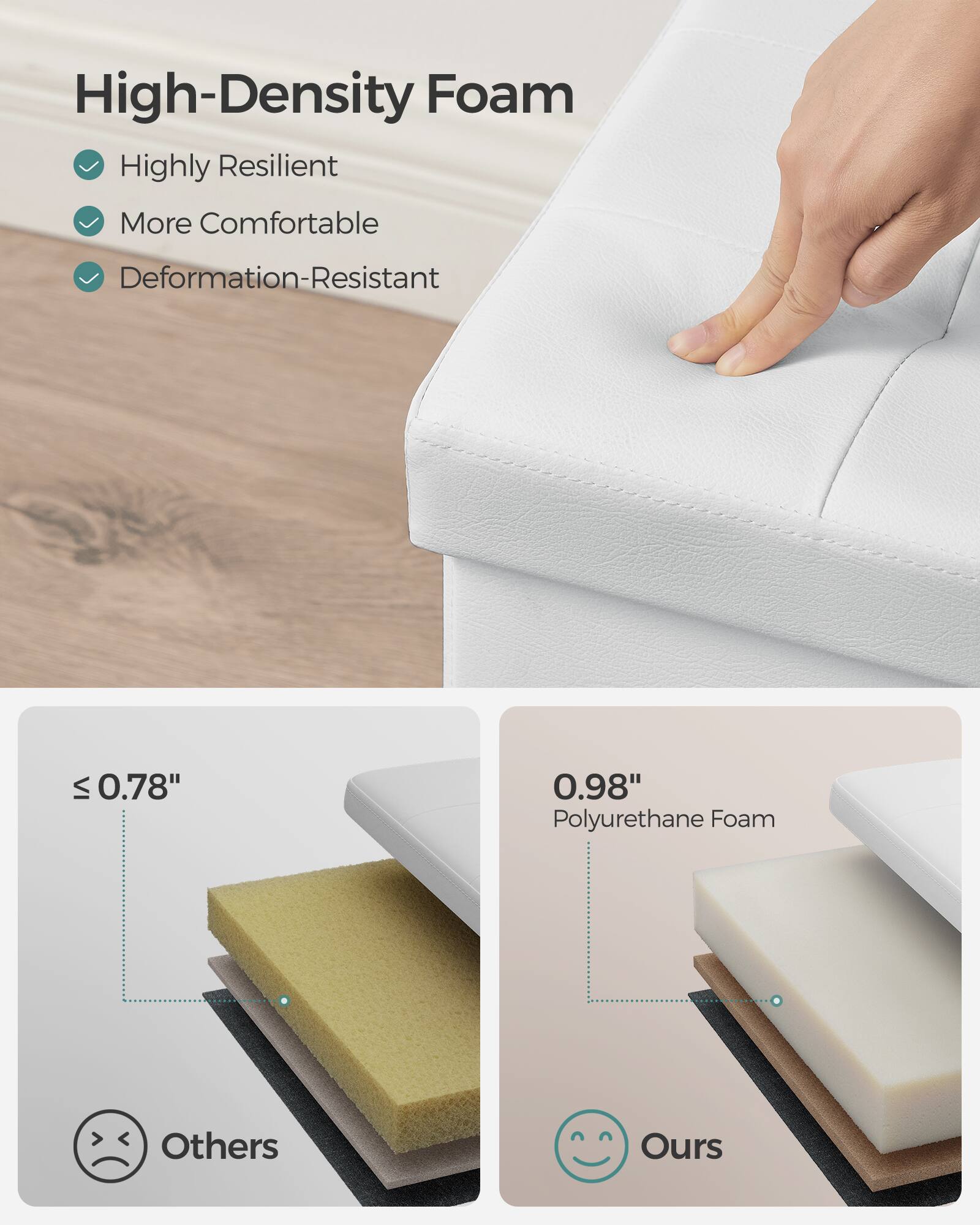 High-Density Foam

- Highly Resilient
- More Comfortable
- Deformation-Resistant

≤ 0.78" Others

0.98" Polyurethane Foam

Ours