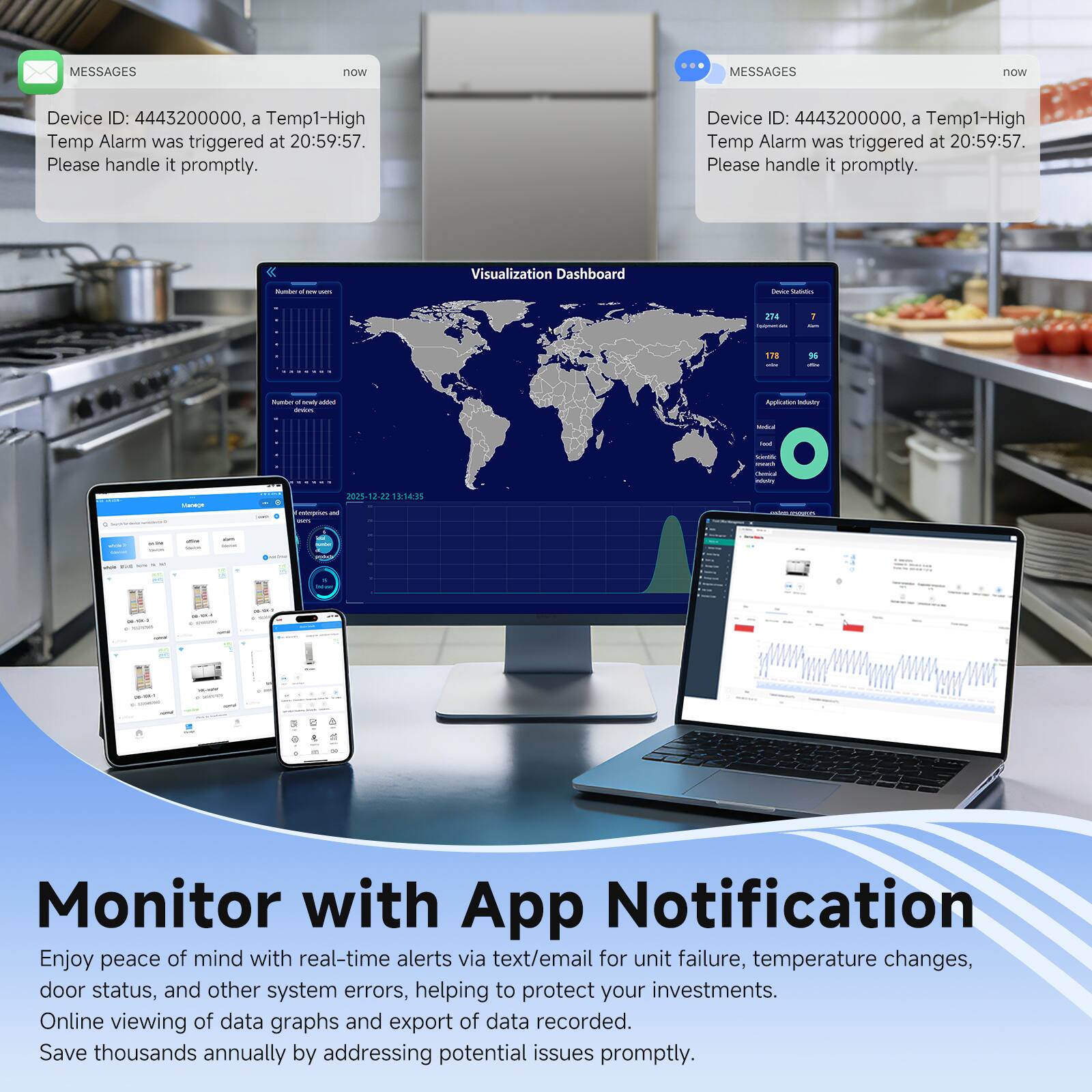 MESSAGES now  
Device ID: 4443200000, a Temp1-High Temp Alarm was triggered at 20:59:57. Please handle it promptly.  

Visualization Dashboard  

Monitor with App Notification  
Enjoy peace of mind with real-time alerts via text/email for unit failure, temperature changes, door status, and other system errors, helping to protect your investments. Online viewing of data graphs and export of data recorded. Save thousands annually by addressing potential issues promptly.