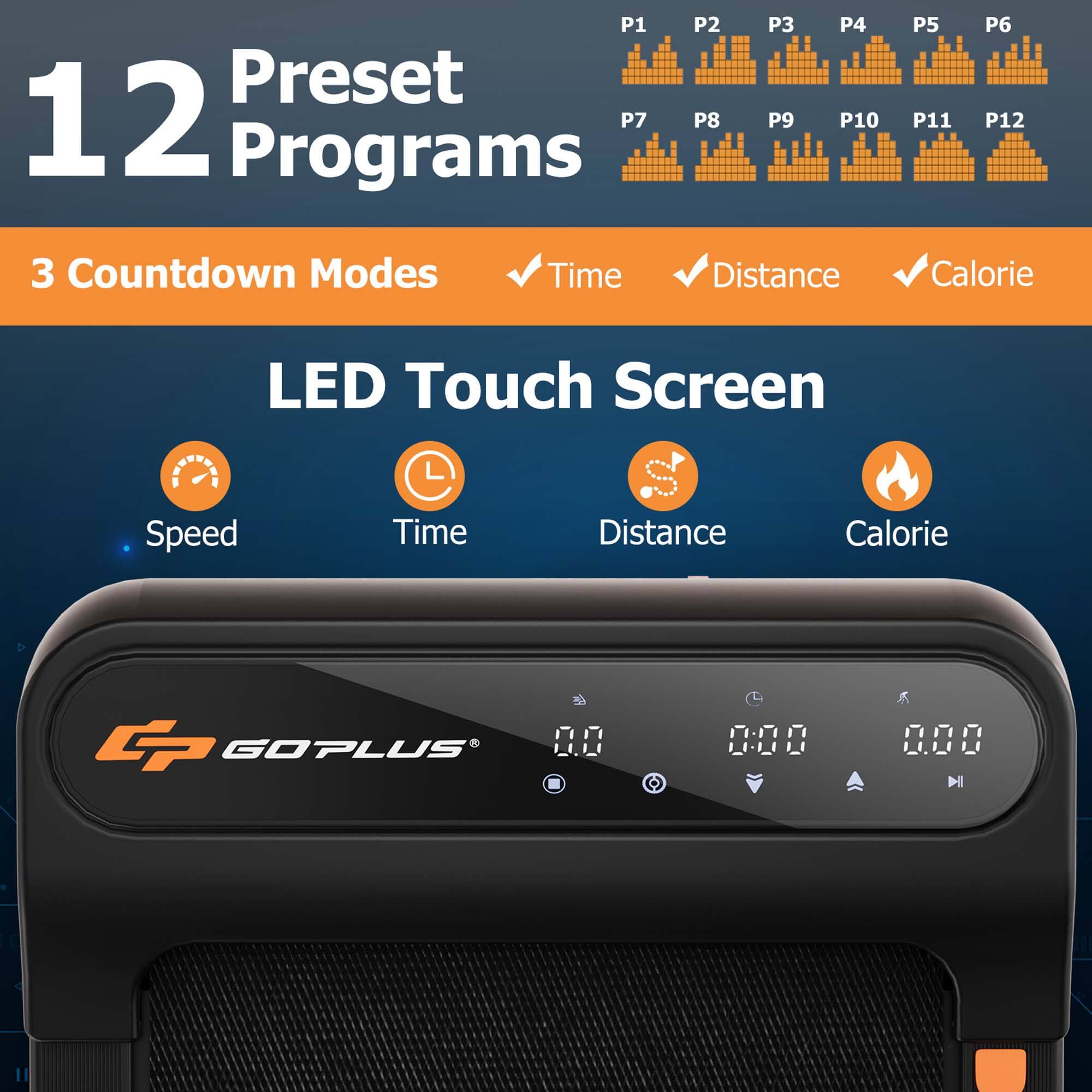 P1 P2 P3 P4 P5 P6 P7 P8 P9 P10 P11 P12 12 Preset Programs 3 Countdown Modes Time Distance Calorie LED Touch Screen Speed Time Distance Calorie GOPLUS 0.0 H