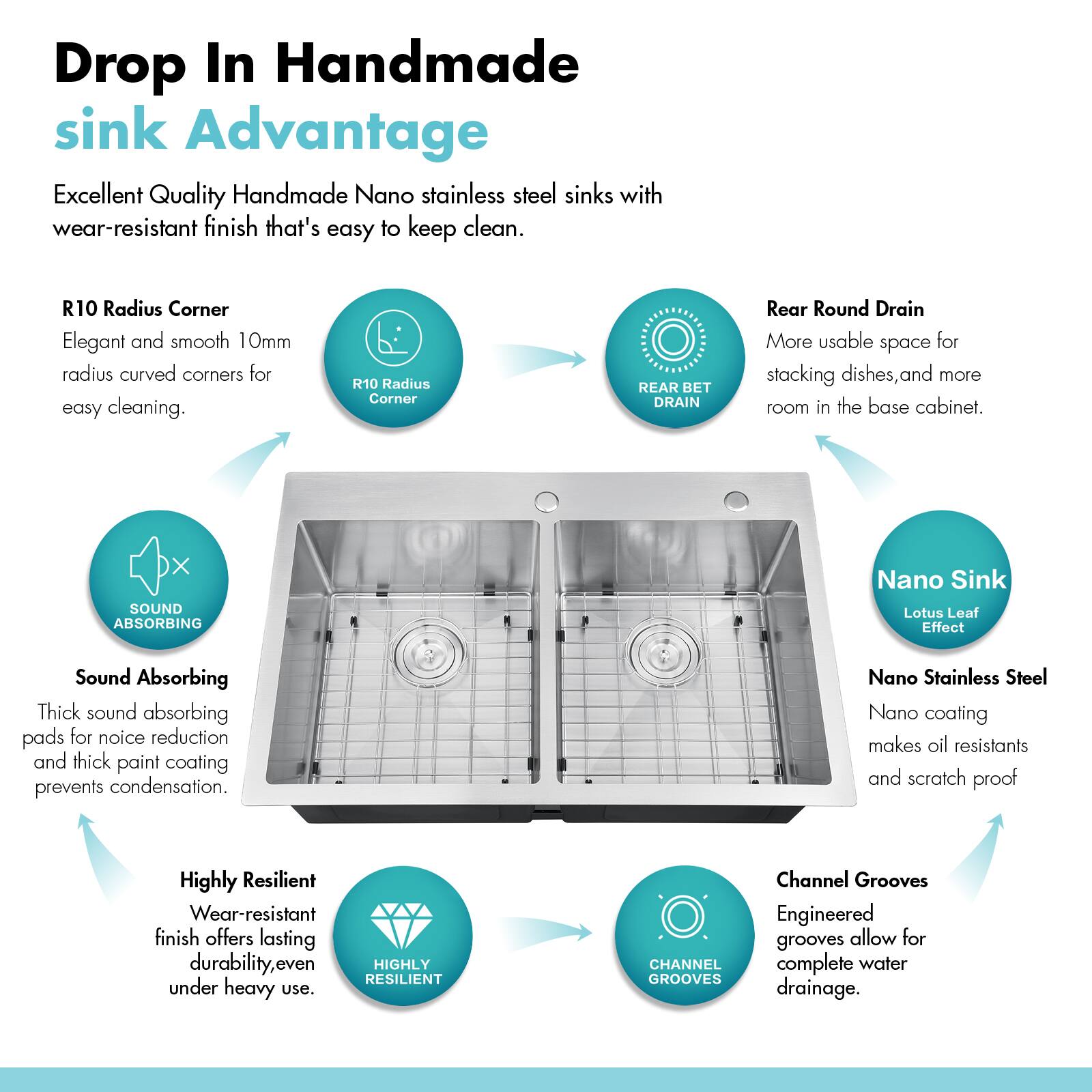 Drop In Handmade sink Advantage

Excellent Quality Handmade Nano stainless steel sinks with wear-resistant finish that's easy to keep clean.

- **R10 Radius Corner**
  - Elegant and smooth 10mm radius curved corners for easy cleaning.

- **Rear Round Drain**
  - More usable space for stacking dishes, and more room in the base cabinet.

- **Sound Absorbing**
  - Thick sound absorbing pads for noise reduction and thick paint coating prevents condensation.

- **Nano Sink Lotus Leaf Effect**
  - Nano coating makes oil resistant and scratch proof.

- **Highly Resilient**
  - Wear-resistant finish offers lasting durability, even under heavy use.

- **Channel Grooves**
  - Engineered grooves allow for complete water drainage.