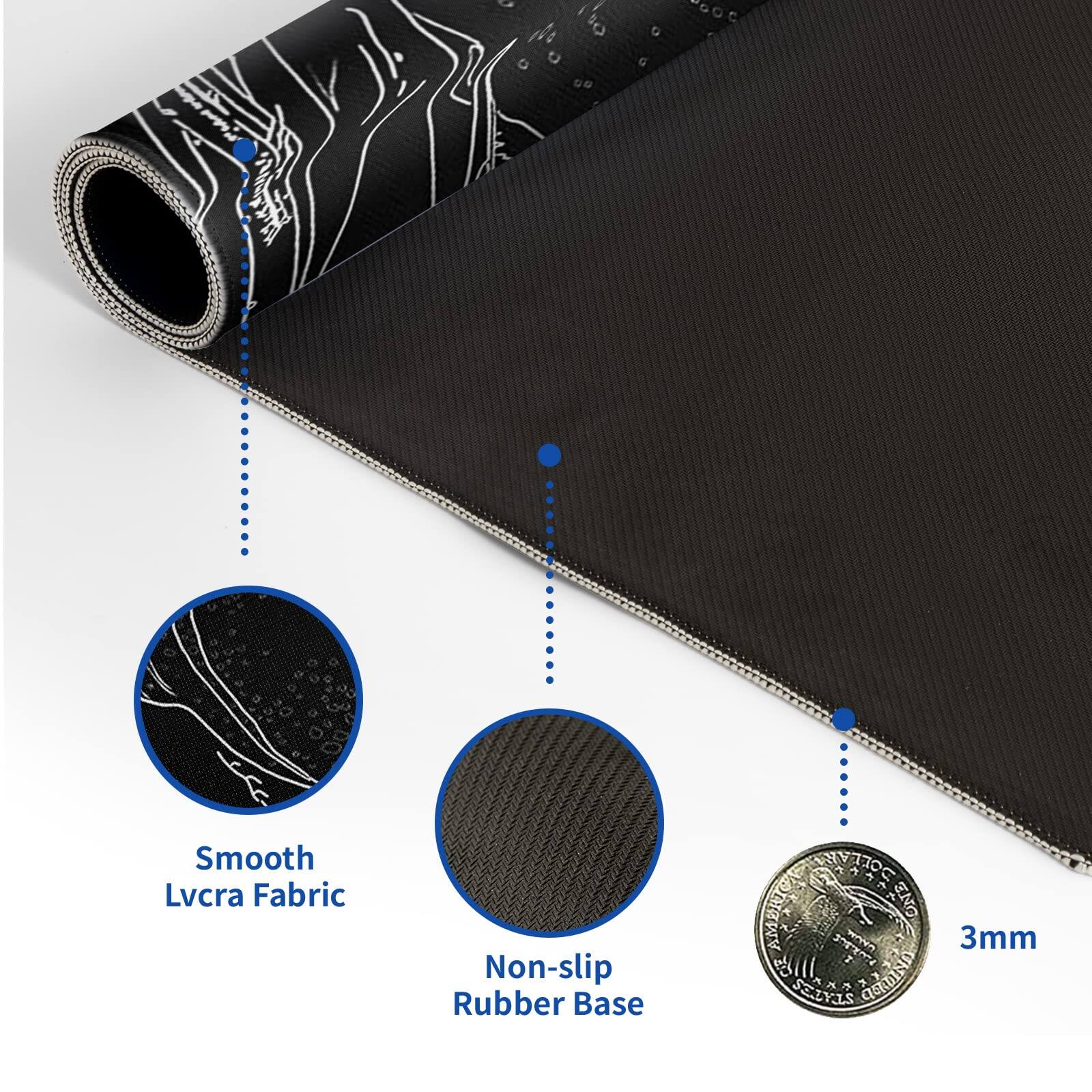 Smooth Lycra Fabric  
Non-slip Rubber Base  
3mm