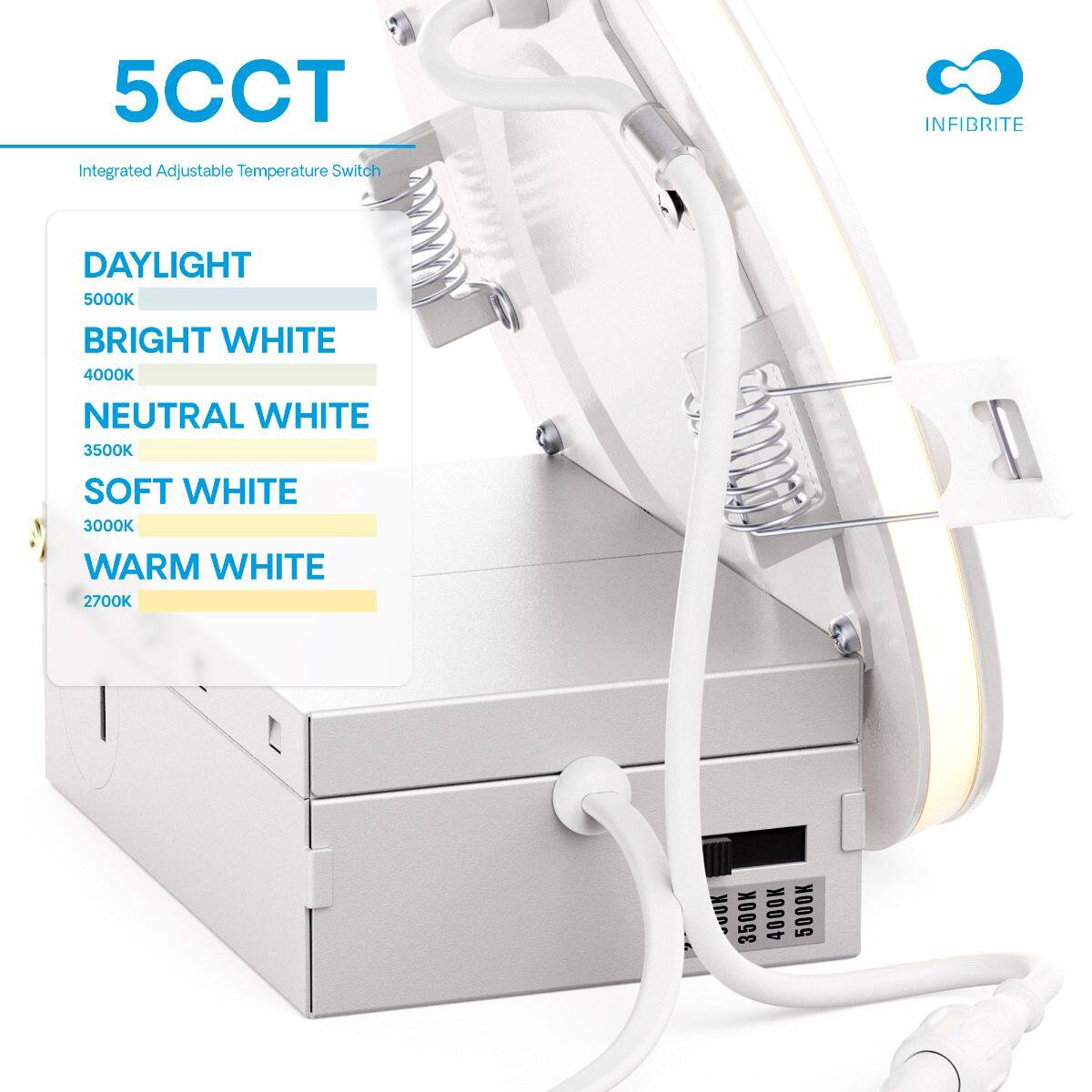 5CCT  
Integrated Adjustable Temperature Switch  

DAYLIGHT  
5000K  

BRIGHT WHITE  
4000K  

NEUTRAL WHITE  
3500K  

SOFT WHITE  
3000K  

WARM WHITE  
2700K  

INFIBRITE