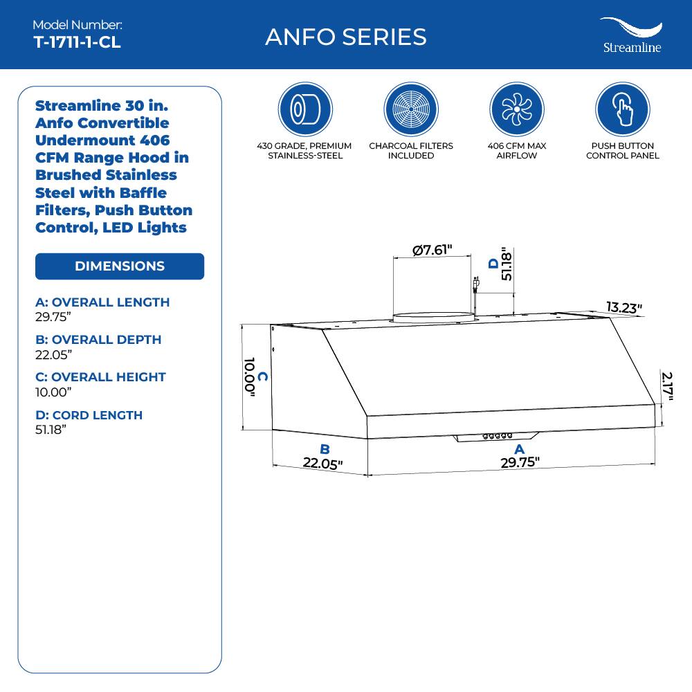 Model Number: T-1711-1-CL
ANFO SERIES
Streamline
Streamline 30 in. Anfo Convertible Undermount 406 CFM Range Hood in Brushed Stainless Steel with Baffle Filters, Push Button Control, LED Lights
DIMENSIONS
A: OVERALL LENGTH 29.75"
B: OVERALL DEPTH 22.05"
C: OVERALL HEIGHT 10.00"
D: CORD LENGTH 51.18"
430 GRADE, PREMIUM CHARCOAL FILTERS STAINLESS-STEEL INCLUDED
7.61"
406 CFM MAX AIRFLOW
PUSH BUTTON CONTROL PANEL
13.23"
2.17"