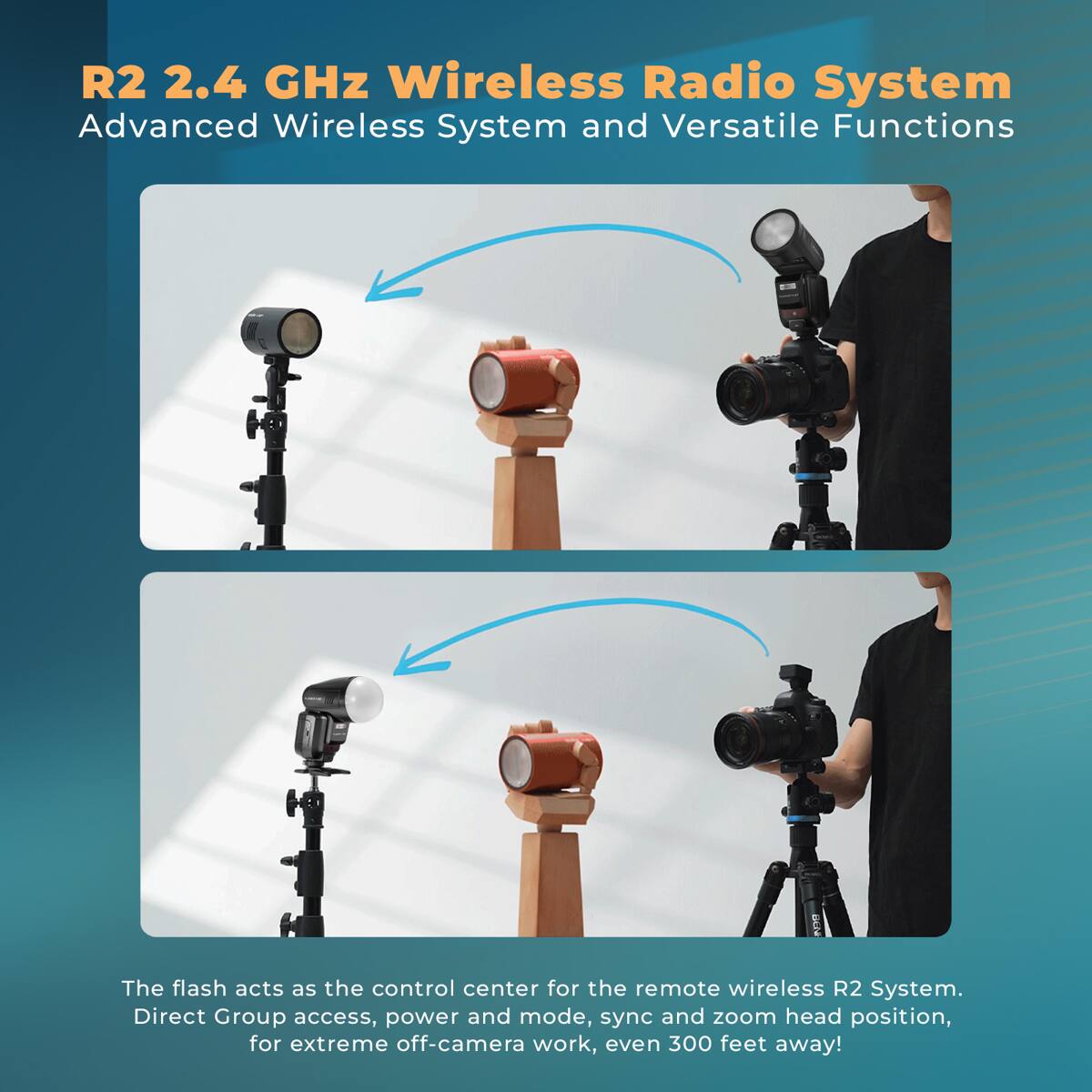 R2 2.4 GHz Wireless Radio System  
Advanced Wireless System and Versatile Functions

The flash acts as the control center for the remote wireless R2 System. Direct Group access, power and mode, sync and zoom head position, for extreme off-camera work, even 300 feet away!