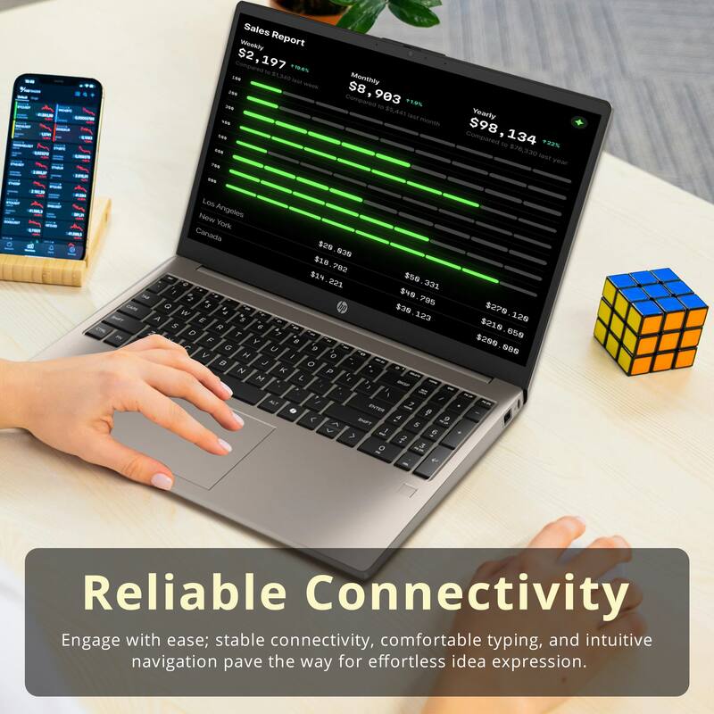 Sales Weekly Report  
- $2,197 (+188%)  
- $1,340 (last week)  

Monthly  
- $8,903 (+1%)  
- $0.441 (last month)  

Yearly  
- $98,134 (+22%)  
- $76,330 (last year)  

Locations:  
- Los Angeles: $29,939  
- New York: $10,702  
- Canada: $19,221  
- Other: $59,331  

Q: $49,705  
A: $39,123  

Reliable Connectivity  
Engage with ease; stable connectivity, comfortable typing, and intuitive navigation pave the way for effortless idea expression.