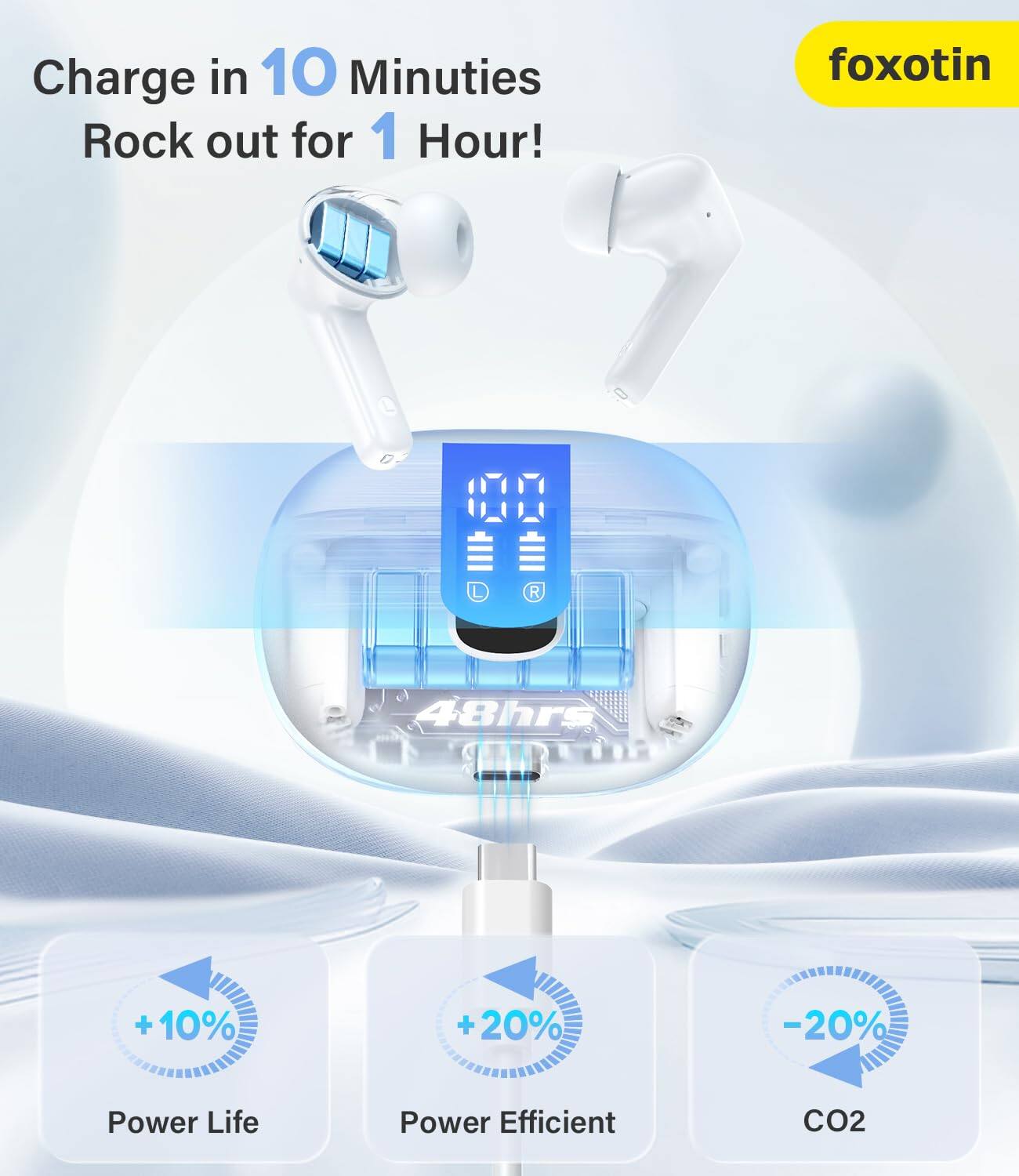Charge in 10 Minutes  
Rock out for 1 Hour!  

foxotin  

120 L  
48hrs  

+10% Power Life  
+20% Power Efficient  
-20% CO2
