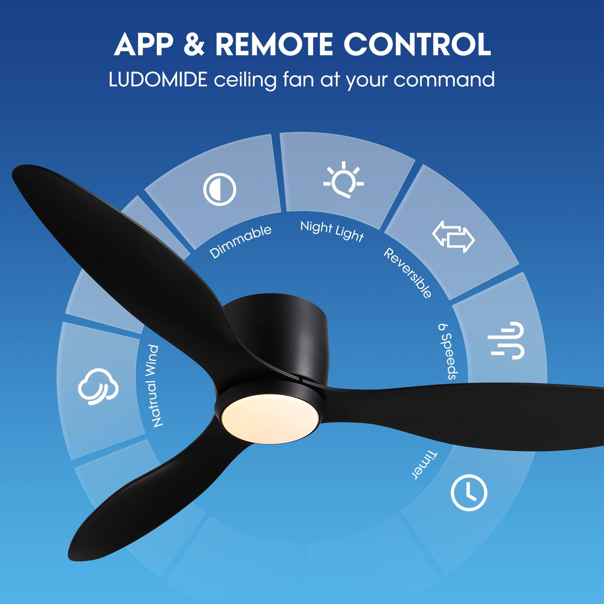 APP & REMOTE CONTROL  
LUDOMIDE ceiling fan at your command  
- Dimmable  
- Night Light  
- Reversible  
- Natural Wind  
- 6 Speeds  
- Timer