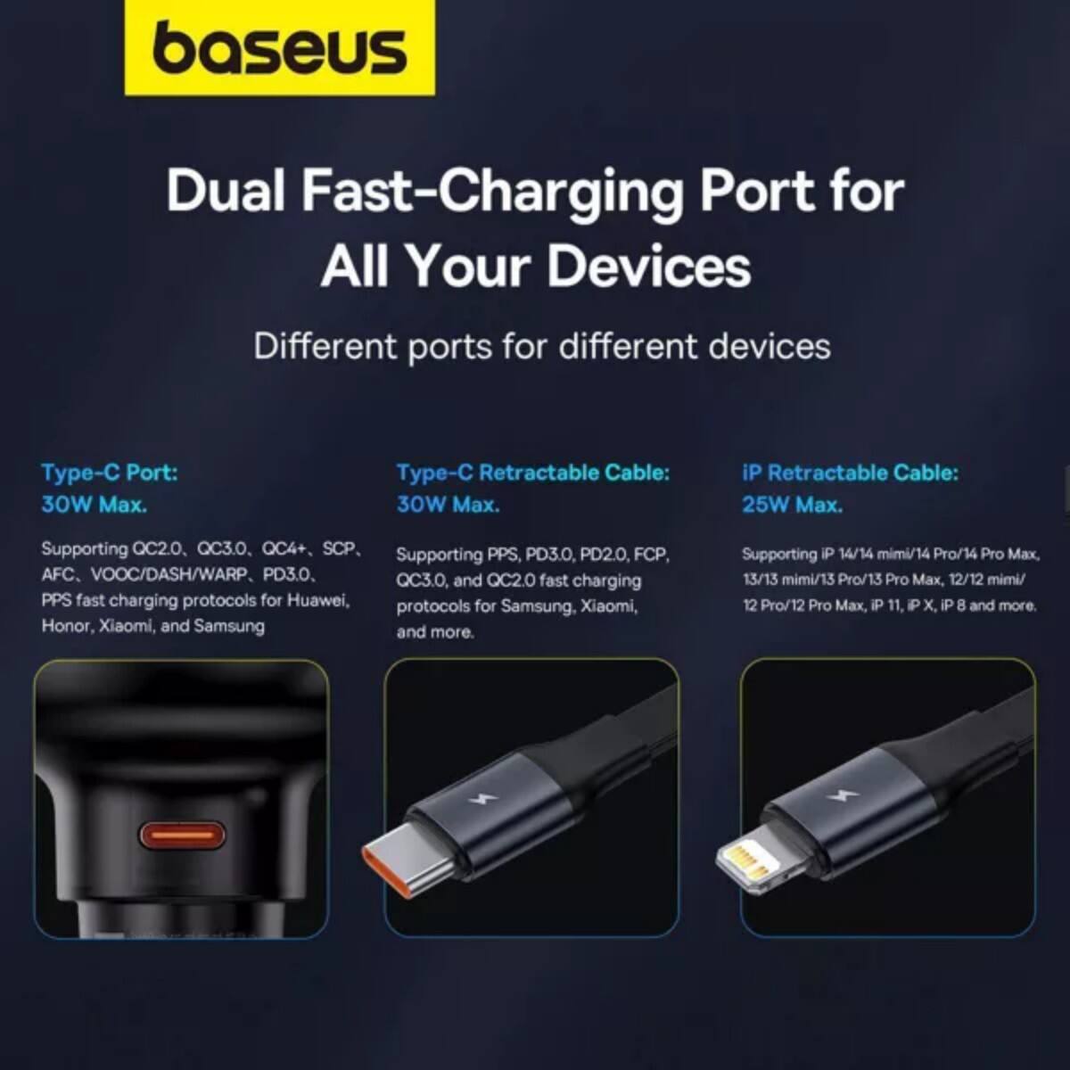 baseus Dual Fast-Charging Port for All Your Devices Different ports for different devices Type-C Port: 30W Max. Type-C Retractable Cable: 30W Max. iP Retractable Cable: 25W Max. Supporting OC2.0, OC3.0, OC4+, SCP, PPS, PD3.0, PD2.0, FCP, AFC, VOOC/DASH/WARP, PD3.0, OC3.0, and QC2.0 fast charging protocols for Huawei, Xiaomi, Samsung, Honor, Xiaomi, and Samsung and more. Supporting iP 14/14 Pro/14 Pro Max, 13/13 Pro/13 Pro Max, 12/12 Pro/12 Pro Max, iP 11, P X, iP 8 and more.