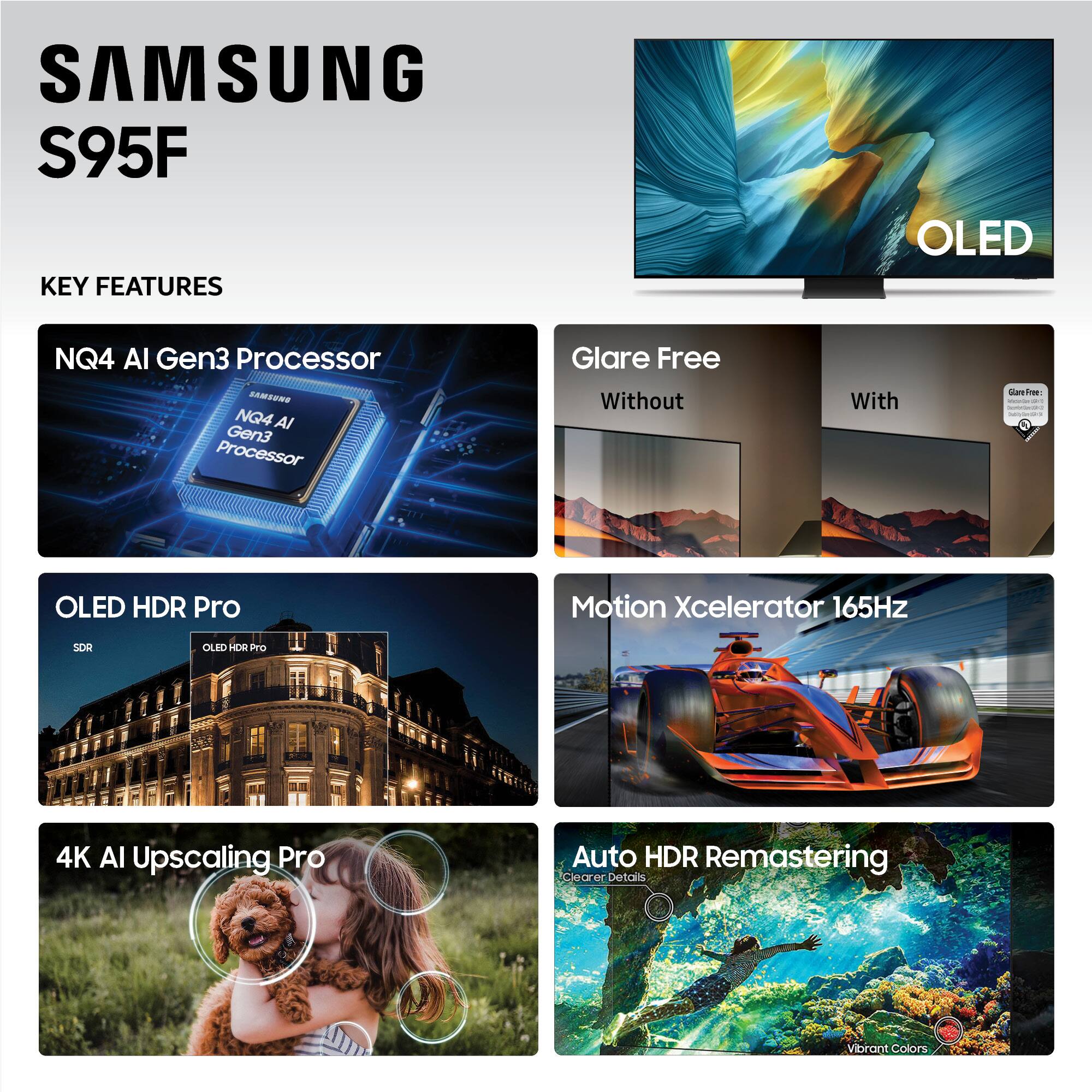 SAMSUNG S95F KEY FEATURES OLED NQ4 AI Gen3 Processor Glare Free Without With OLED HDR Pro Motion Xcelerator 165Hz 4K AI Upscaling Pro Auto HDR Remastering Clearer Details vibrant Colors