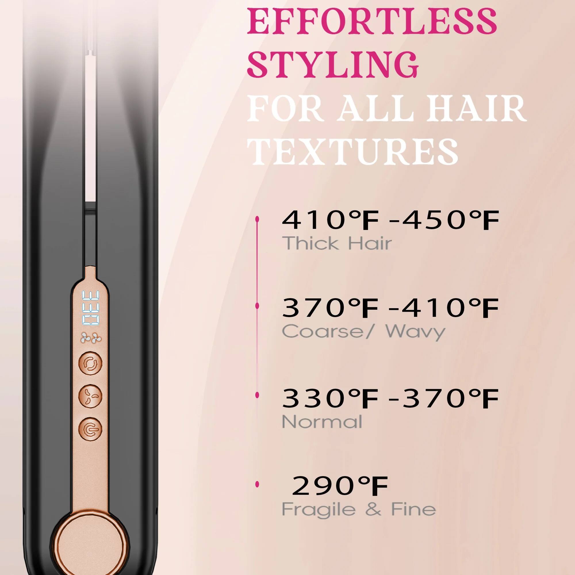 EFFORTLESS STYLING FOR ALL HAIR TEXTURES

410F -450F Thick Hair
370F -410F Coarse/ Wavy
330F-370 Normal
290F Fragile & Fine