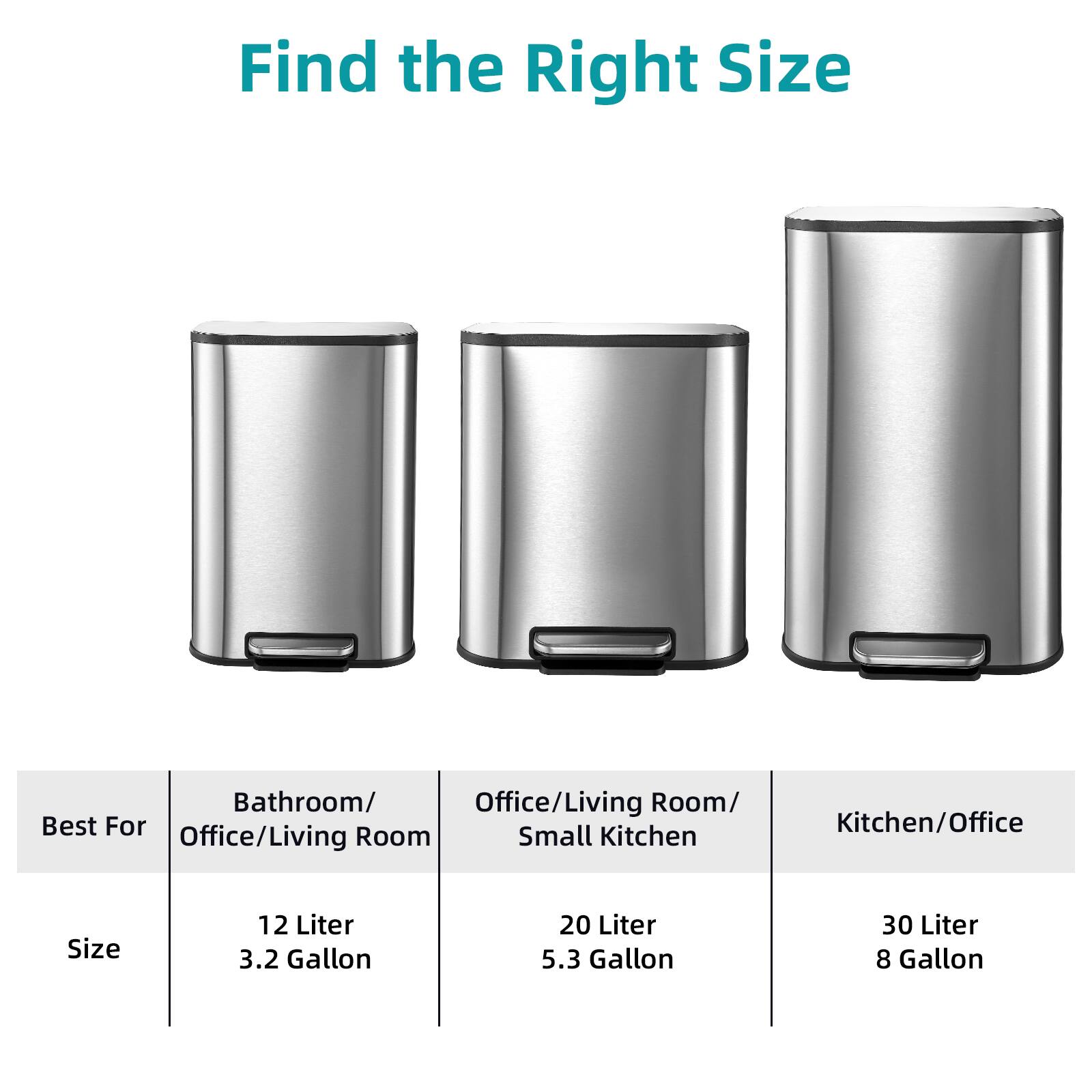 Find the Right Size

Best For | Size
--- | ---
Bathroom/Office/Living Room | 12 Liter 3.2 Gallon
Office/Living Room/Small Kitchen | 20 Liter 5.3 Gallon
Kitchen/Office | 30 Liter 8 Gallon