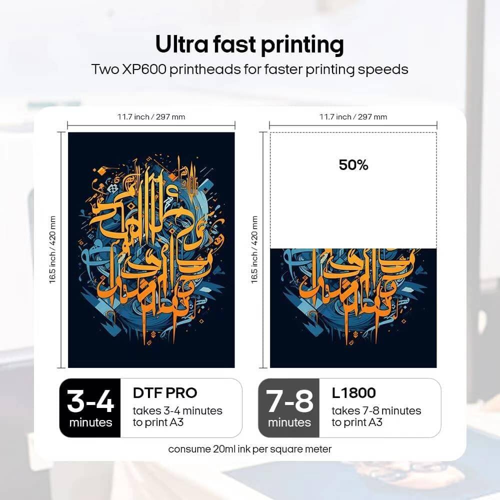 Ultra fast printing  
Two XP600 printheads for faster printing speeds  

11.7 inch / 297 mm  
11.7 inch / 297 mm  
50%  
16.5 inch / 420 mm  
16.5 inch / 420 mm  

3-4 minutes  
DTF PRO  
takes 3-4 minutes to print A3  
consume 20ml ink per square meter  

7-8 minutes  
L1800  
takes 7-8 minutes to print A3