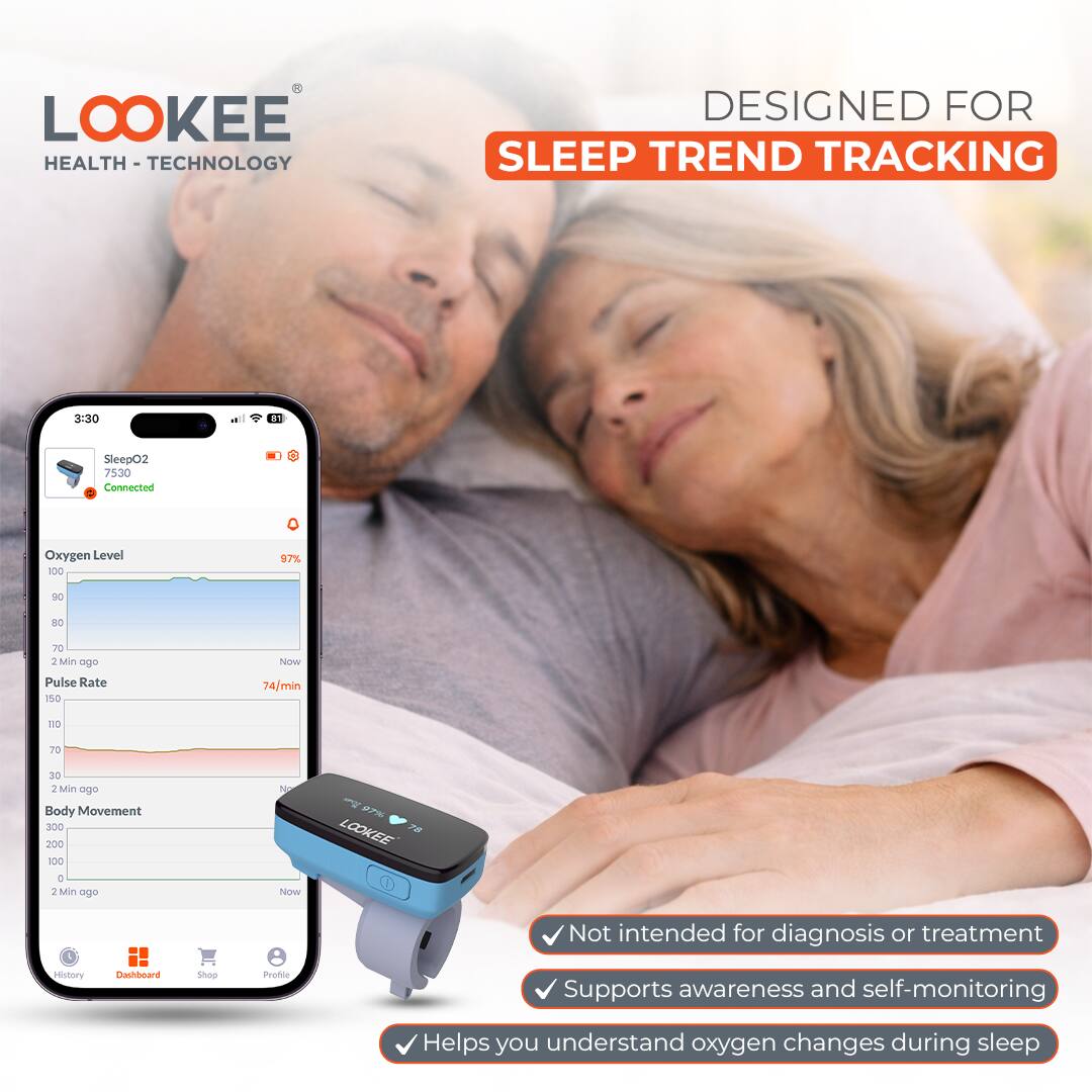 LOOKEE HEALTH - TECHNOLOGY DESIGNED FOR SLEEP TREND TRACKING

3:30  
SleepO2  
7530  
Connected  

Oxygen Level  
97%  

Pulse Rate  
74/min  

Body Movement  

Not intended for diagnosis or treatment  
Supports awareness and self-monitoring  
Helps you understand oxygen changes during sleep