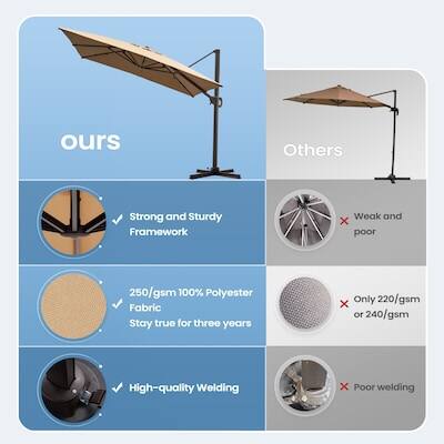 ours  
Others  
Strong and Sturdy Framework  
Weak and poor  
250/gsm 100% Polyester Fabric  
Stay true for three years  
Only 220/gsm or 240/gsm  
High-quality Welding  
Poor welding