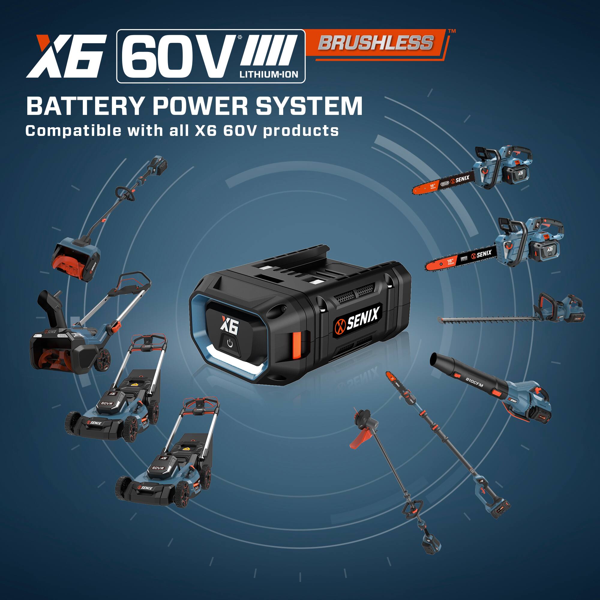 X6 60V III LITHIUM-ION BATTERY POWER SYSTEM  
BRUSHLESS  
Compatible with all X6 60V products