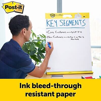 KEY SEGMENTS

- Core Customers → Tier 1
- New Customers → Tier 2 Markets

Ink bleed-through resistant paper
