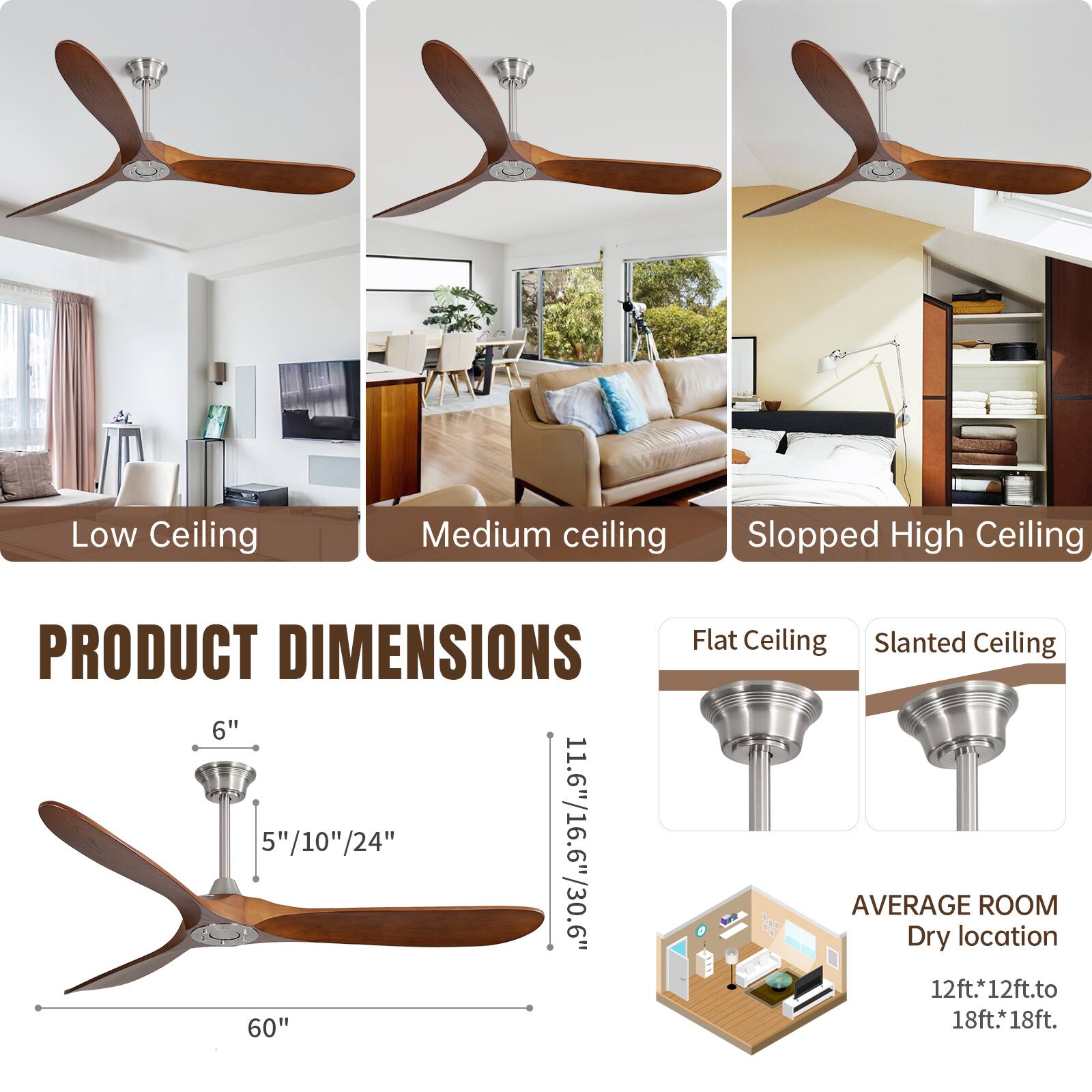 Low Ceiling  
Medium Ceiling  
Sloped High Ceiling  

PRODUCT DIMENSIONS  
6"  
5"/10"/24"  
11.6"/16.6"/30.6"  
60"  

Flat Ceiling  
Slanted Ceiling  

AVERAGE ROOM  
Dry location  
12ft.*12ft. to 18ft.*18ft.