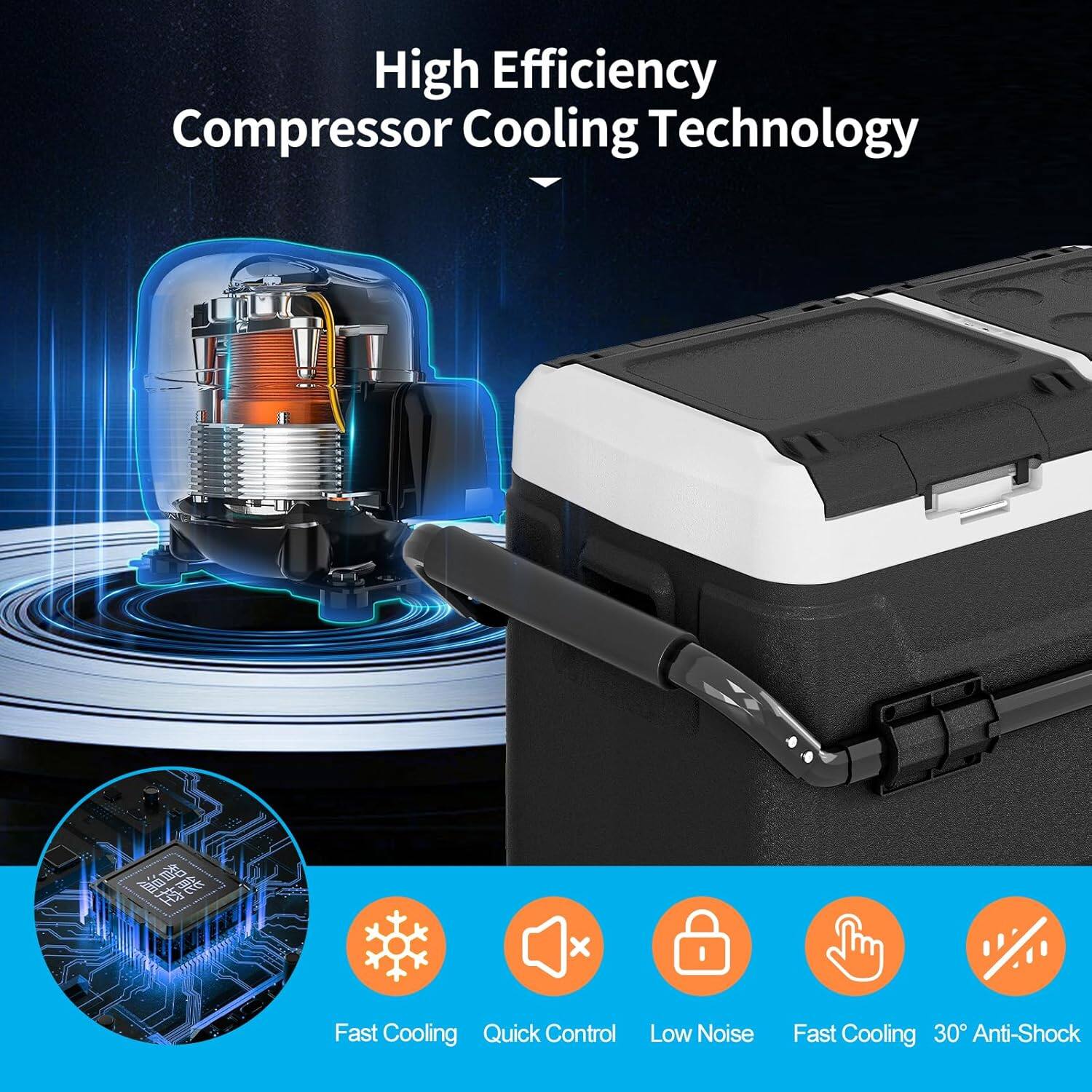 High Efficiency Compressor Cooling Technology

- Fast Cooling
- Quick Control
- Low Noise
- Fast Cooling
- 30° Anti-Shock